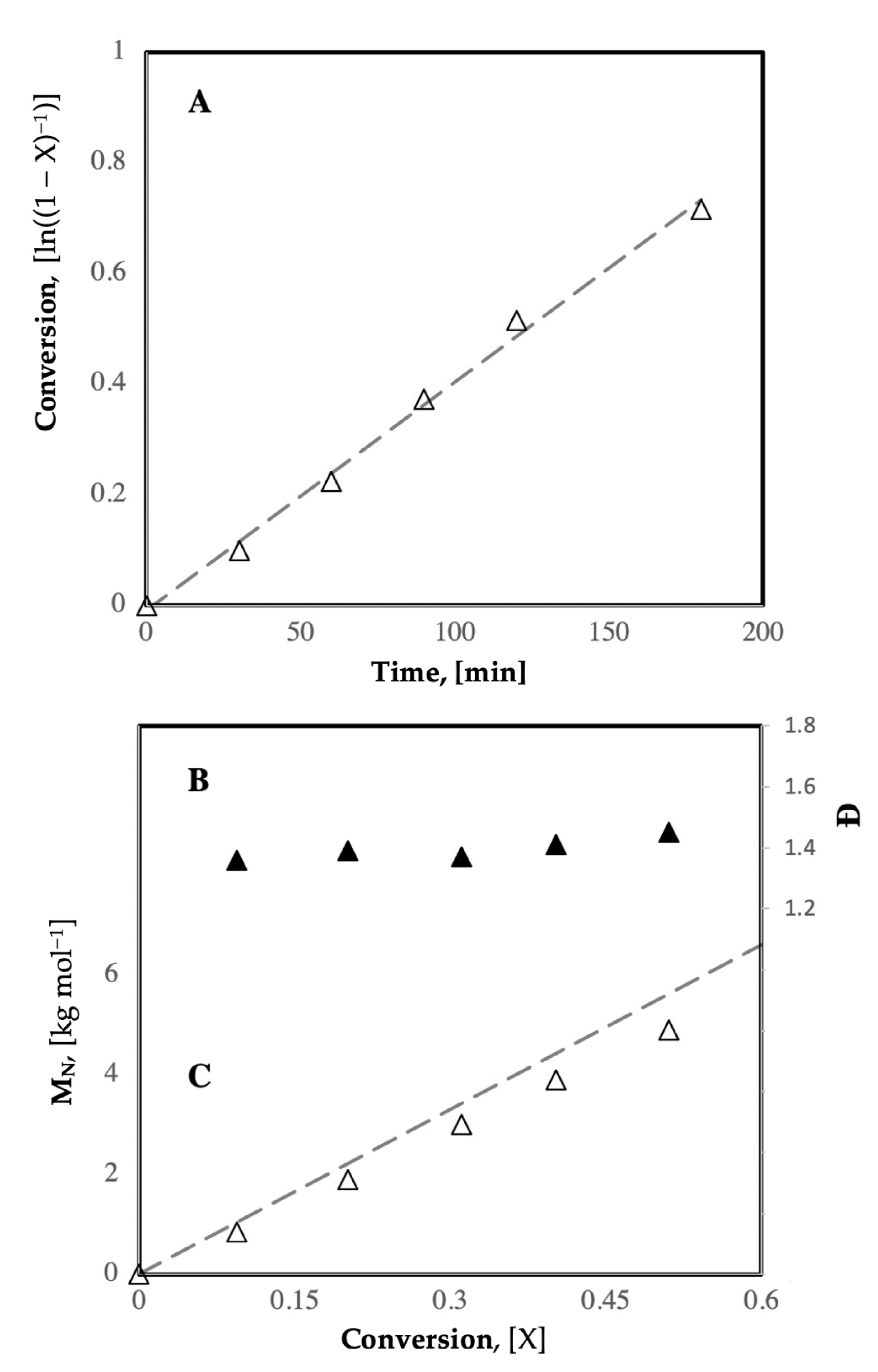 Energies 14 00341 g005