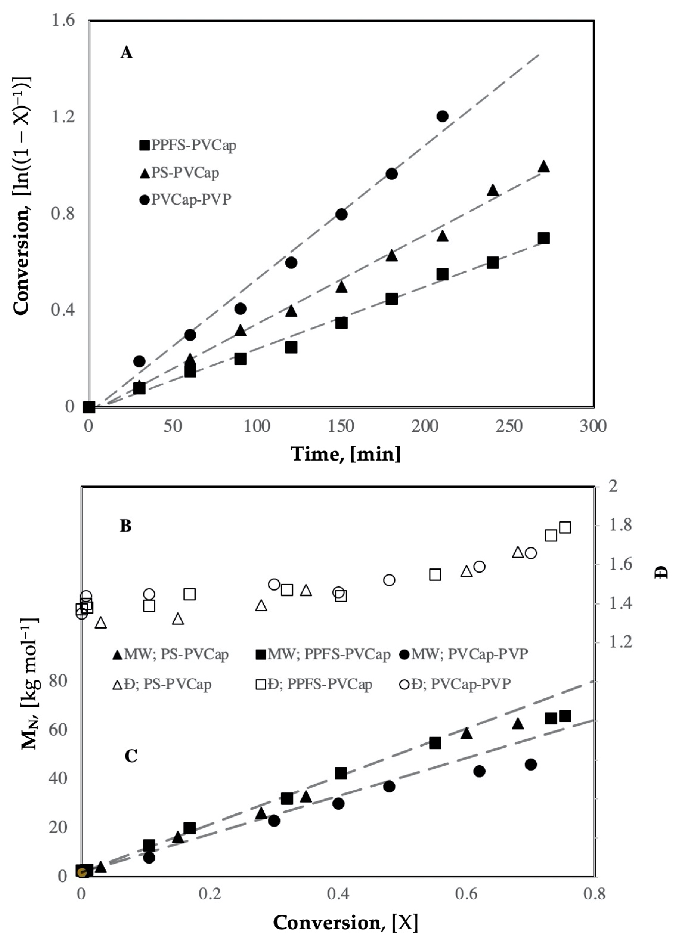 Energies 14 00341 g006