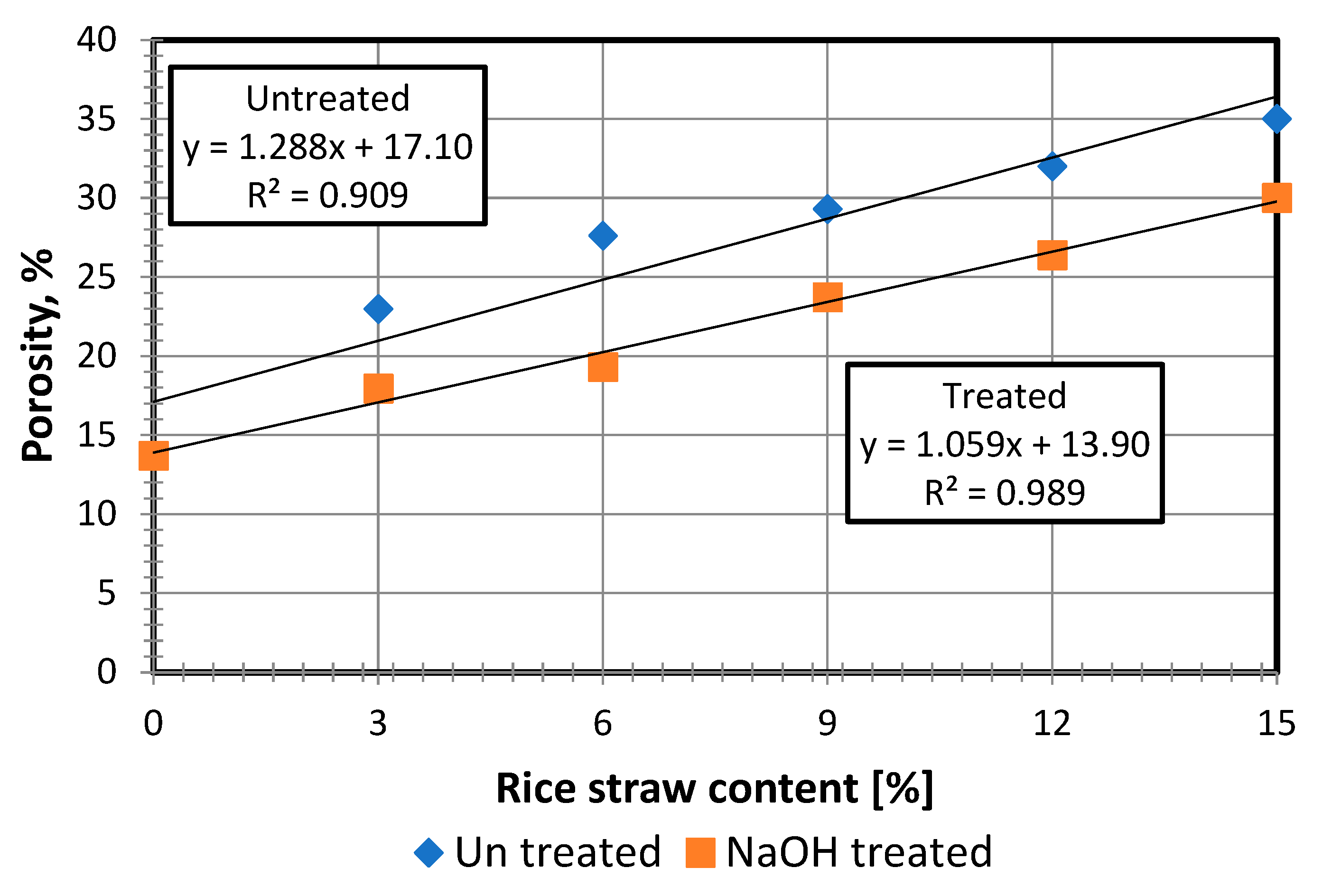Energies 14 00343 g006