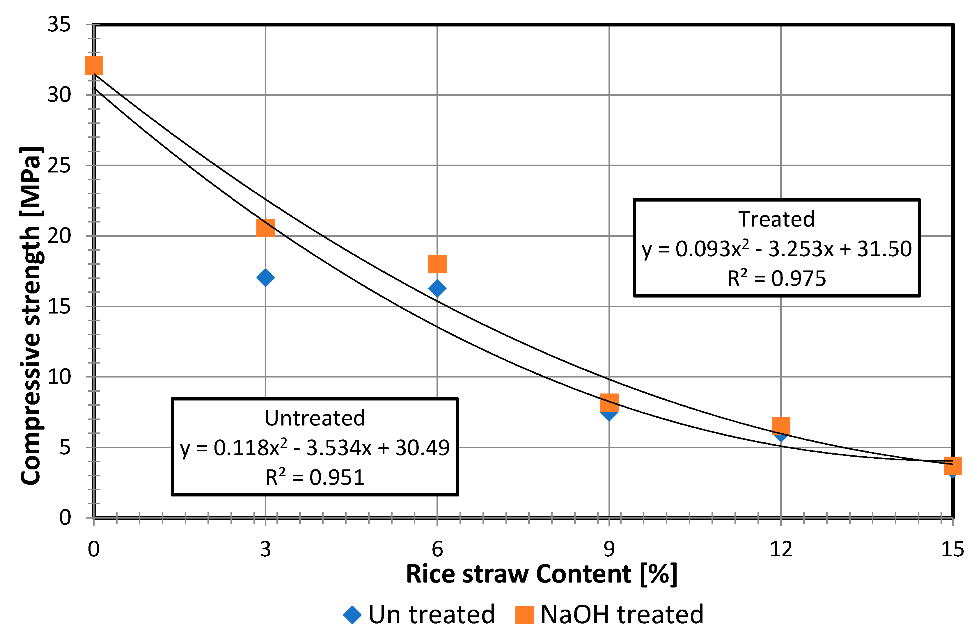 Energies 14 00343 g007