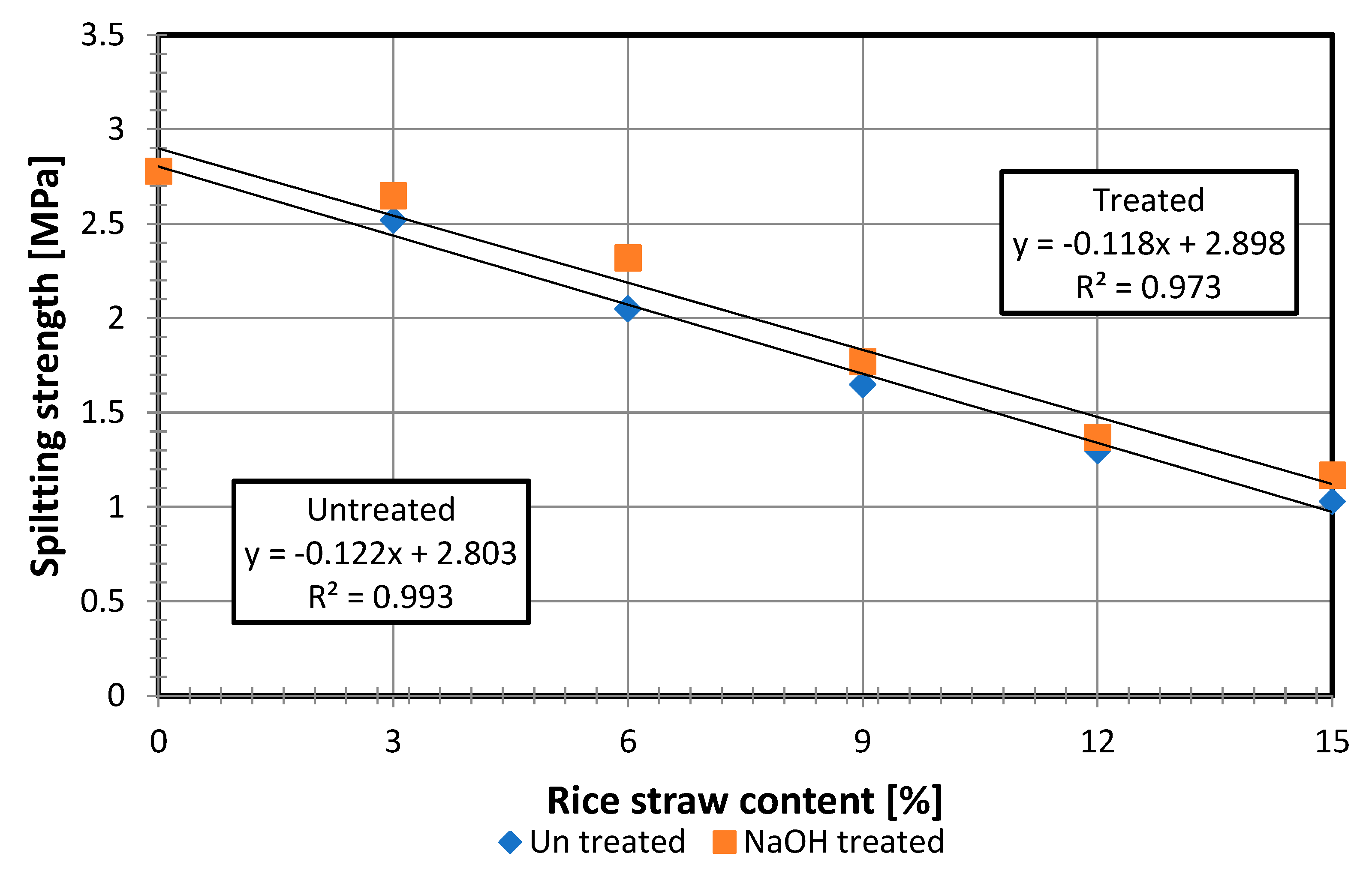 Energies 14 00343 g008