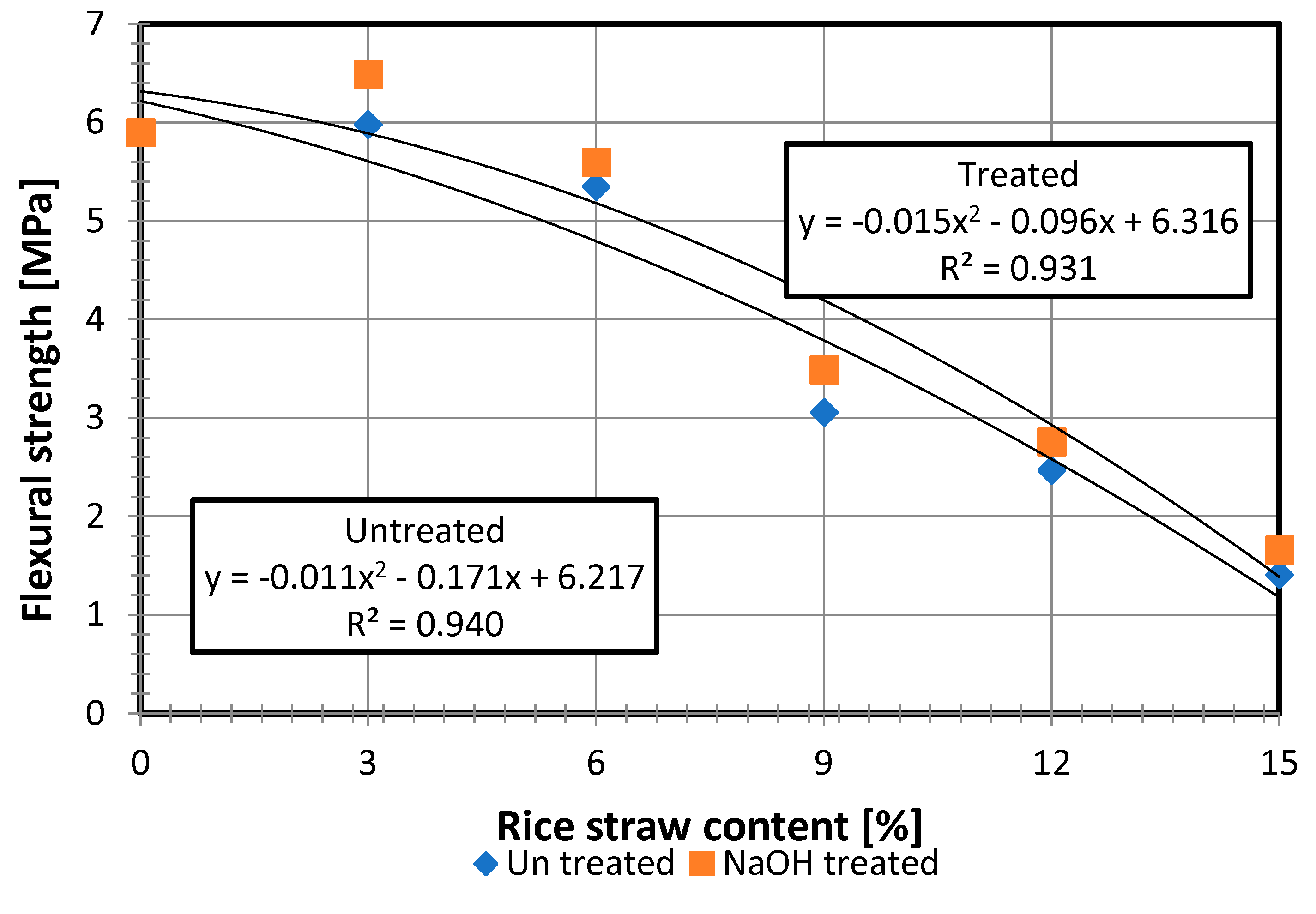 Energies 14 00343 g009