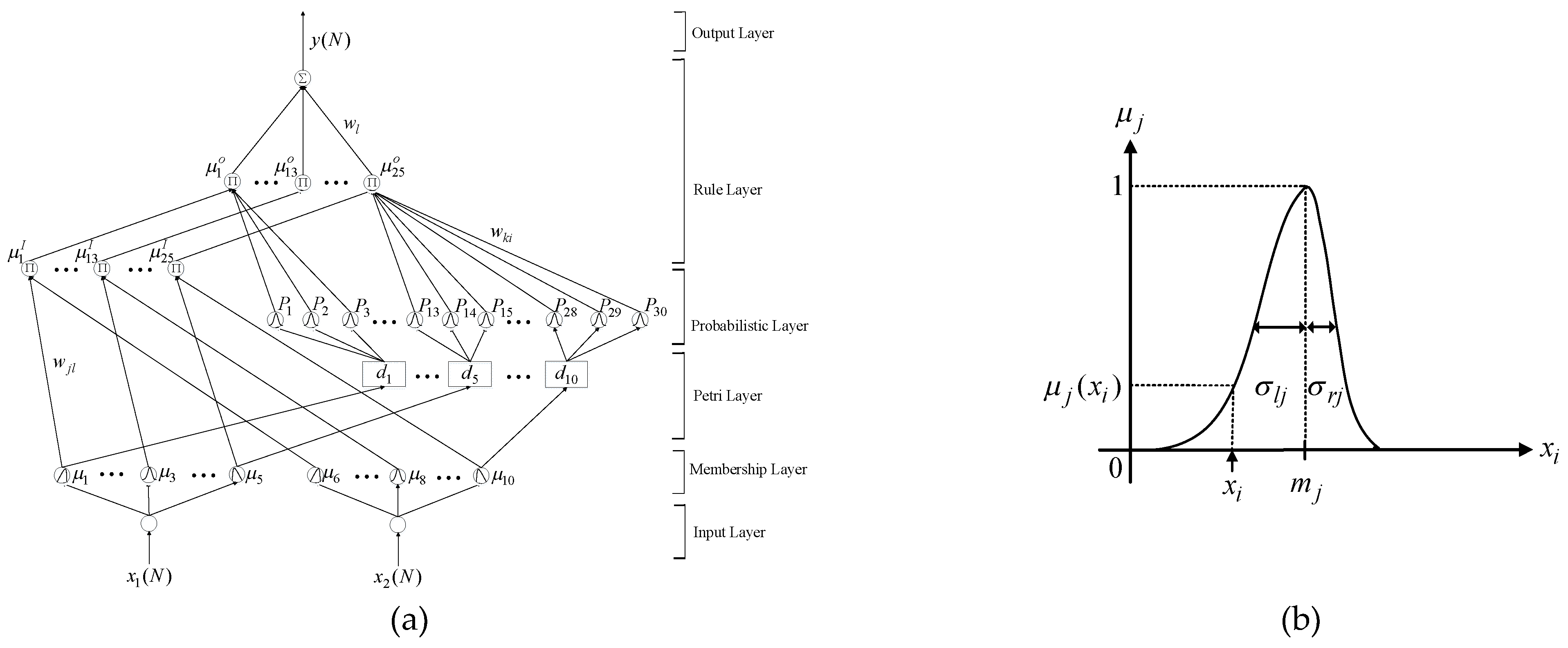Energies 14 00346 g002