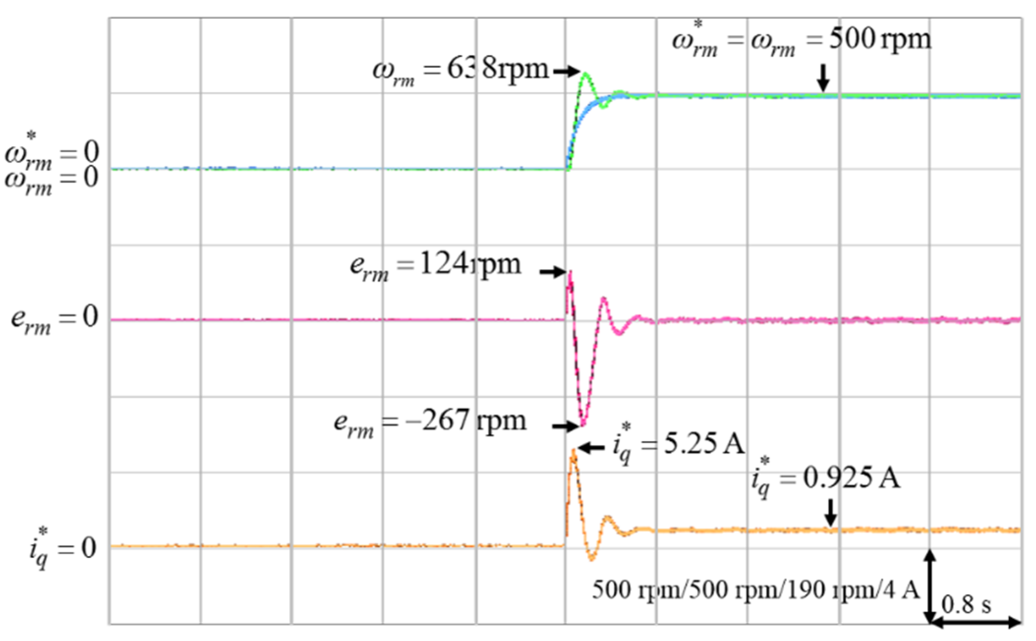 Energies 14 00346 g005