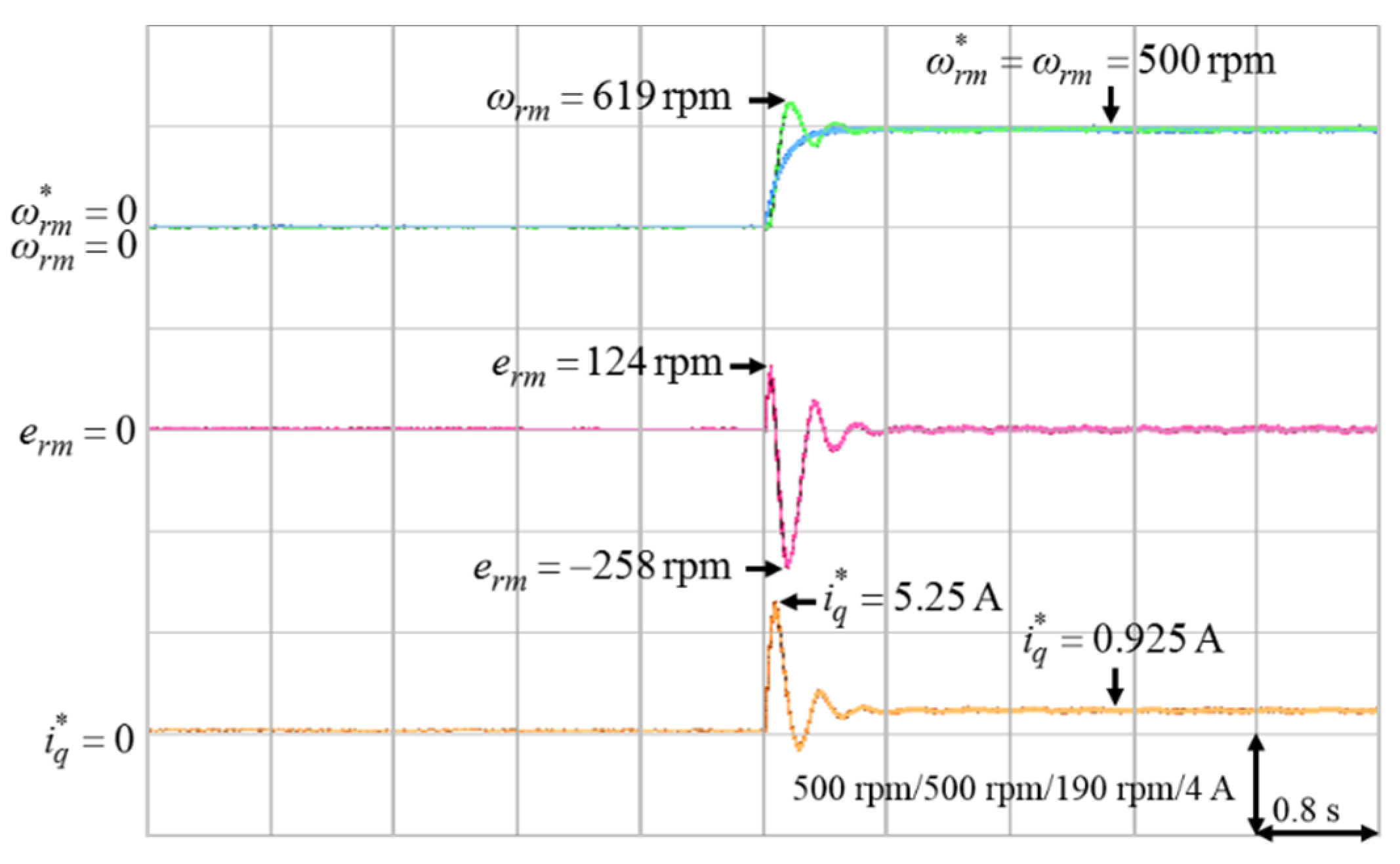 Energies 14 00346 g006