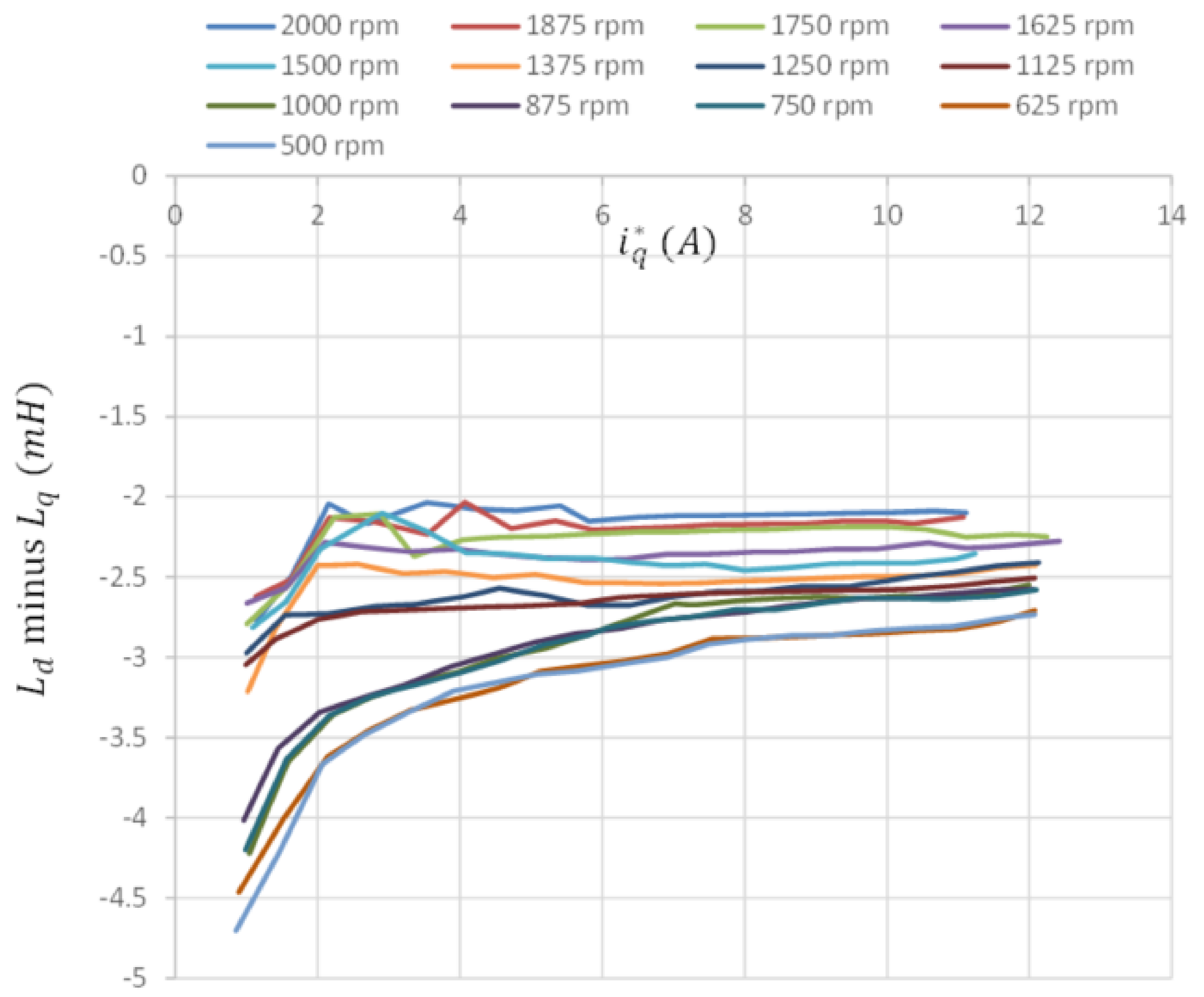 Energies 14 00346 g009