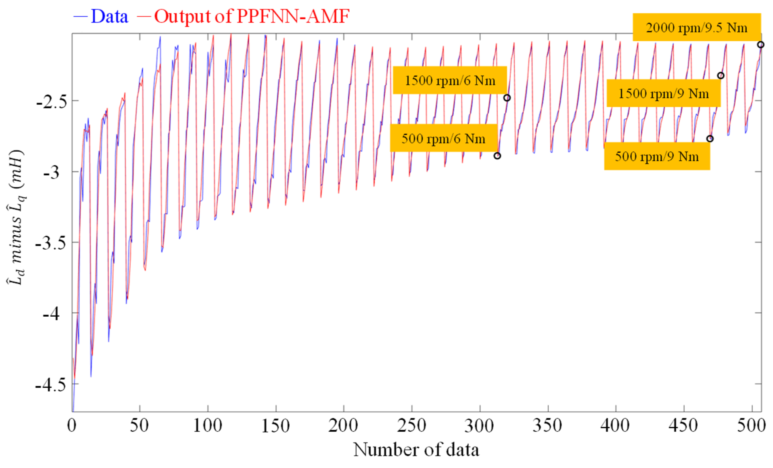 Energies 14 00346 g010
