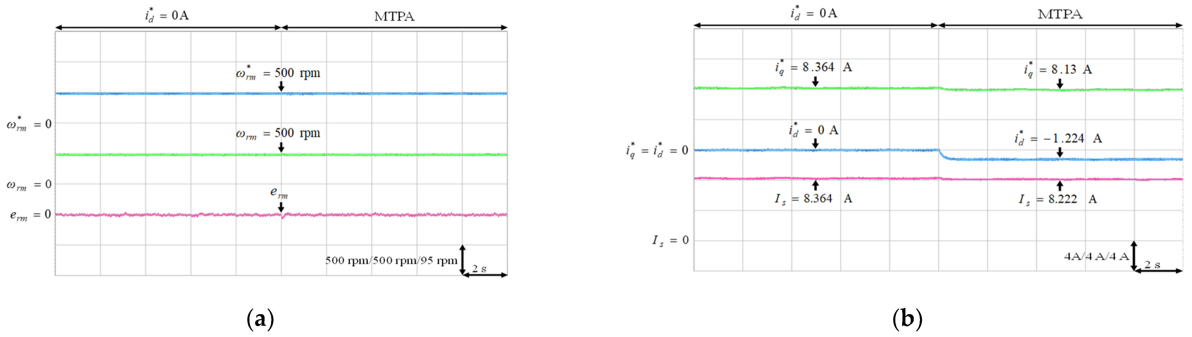 Energies 14 00346 g011