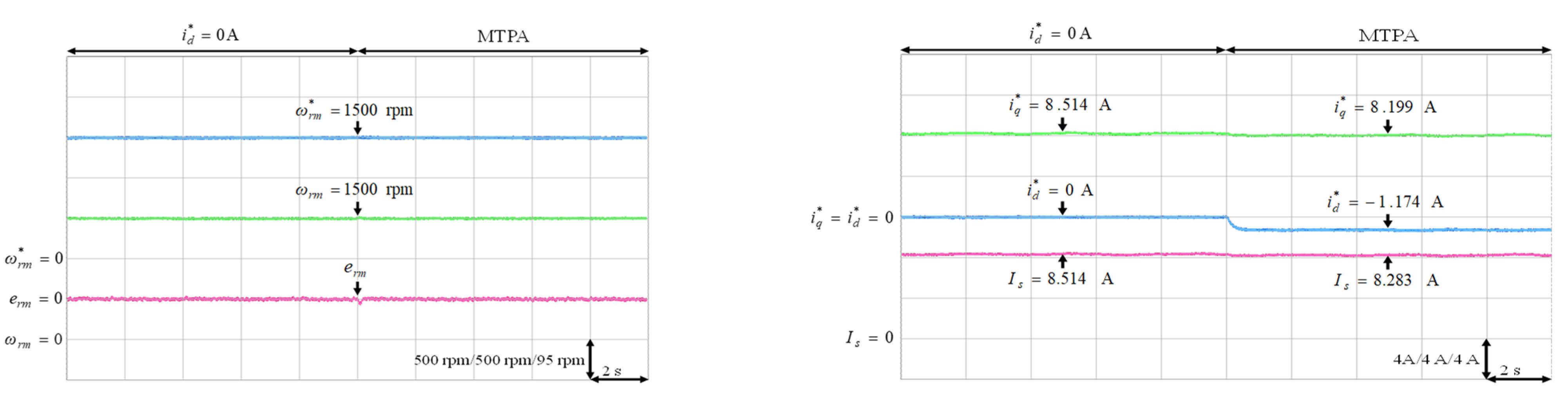 Energies 14 00346 g013
