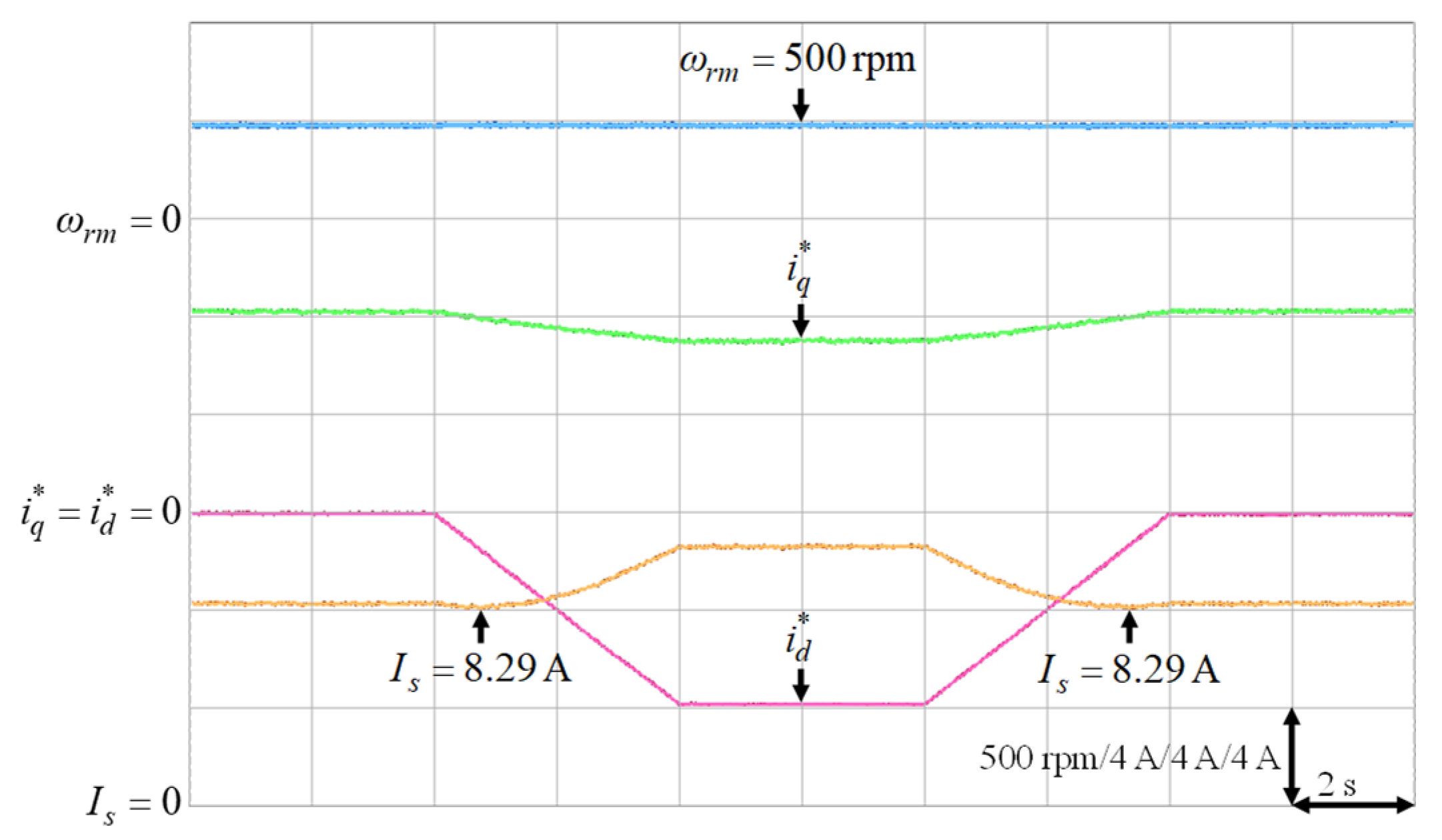 Energies 14 00346 g016