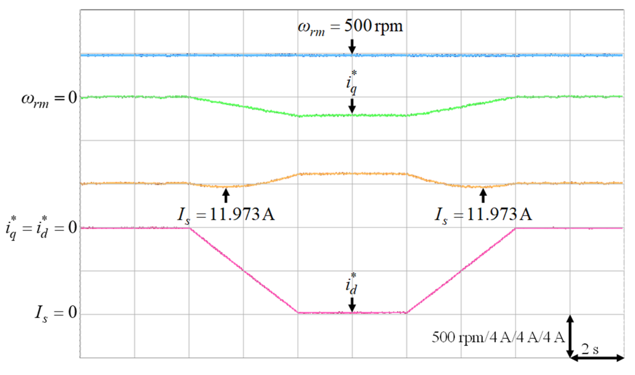 Energies 14 00346 g017