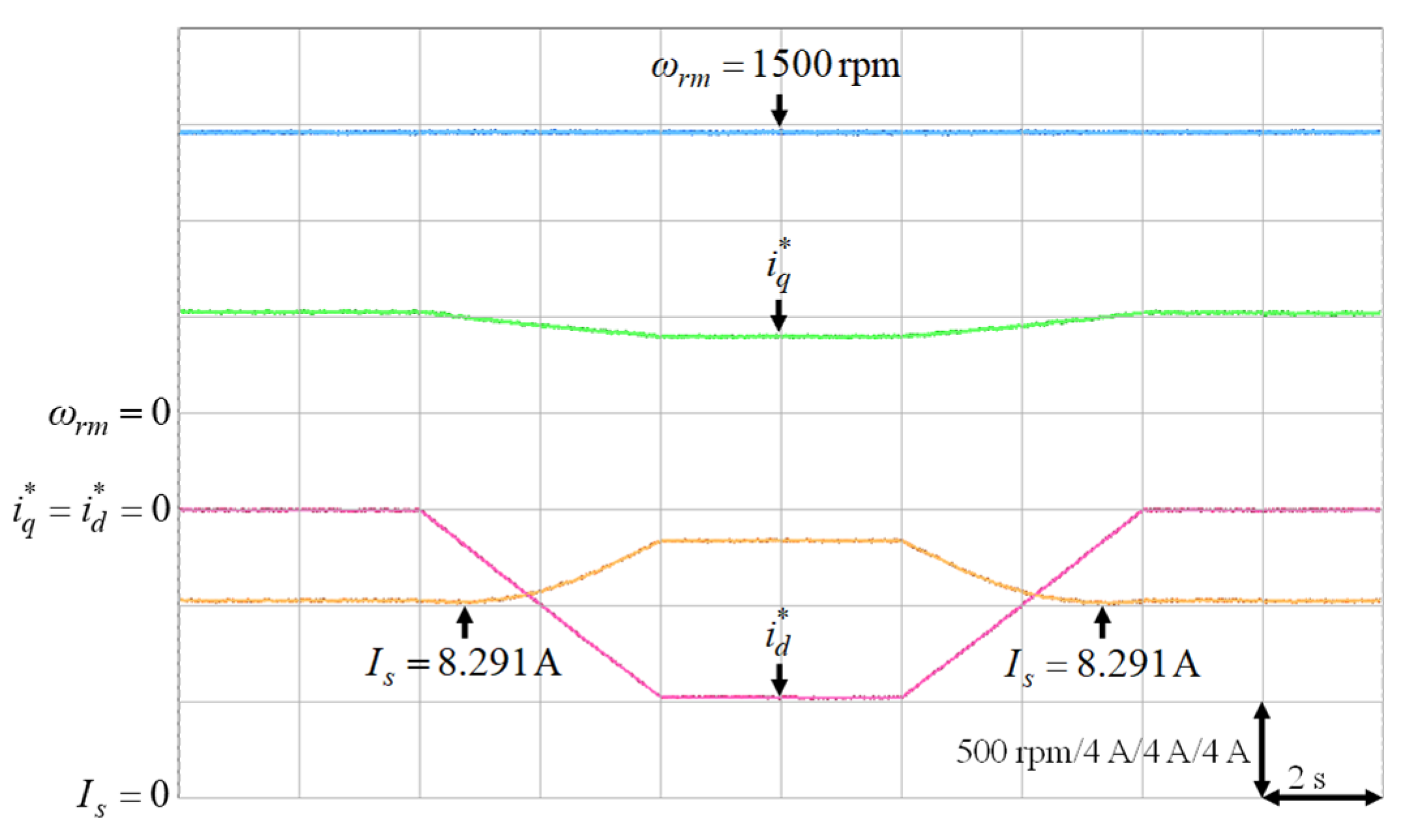 Energies 14 00346 g018