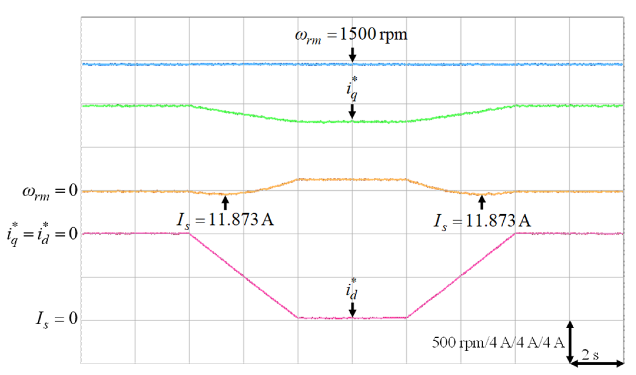 Energies 14 00346 g019
