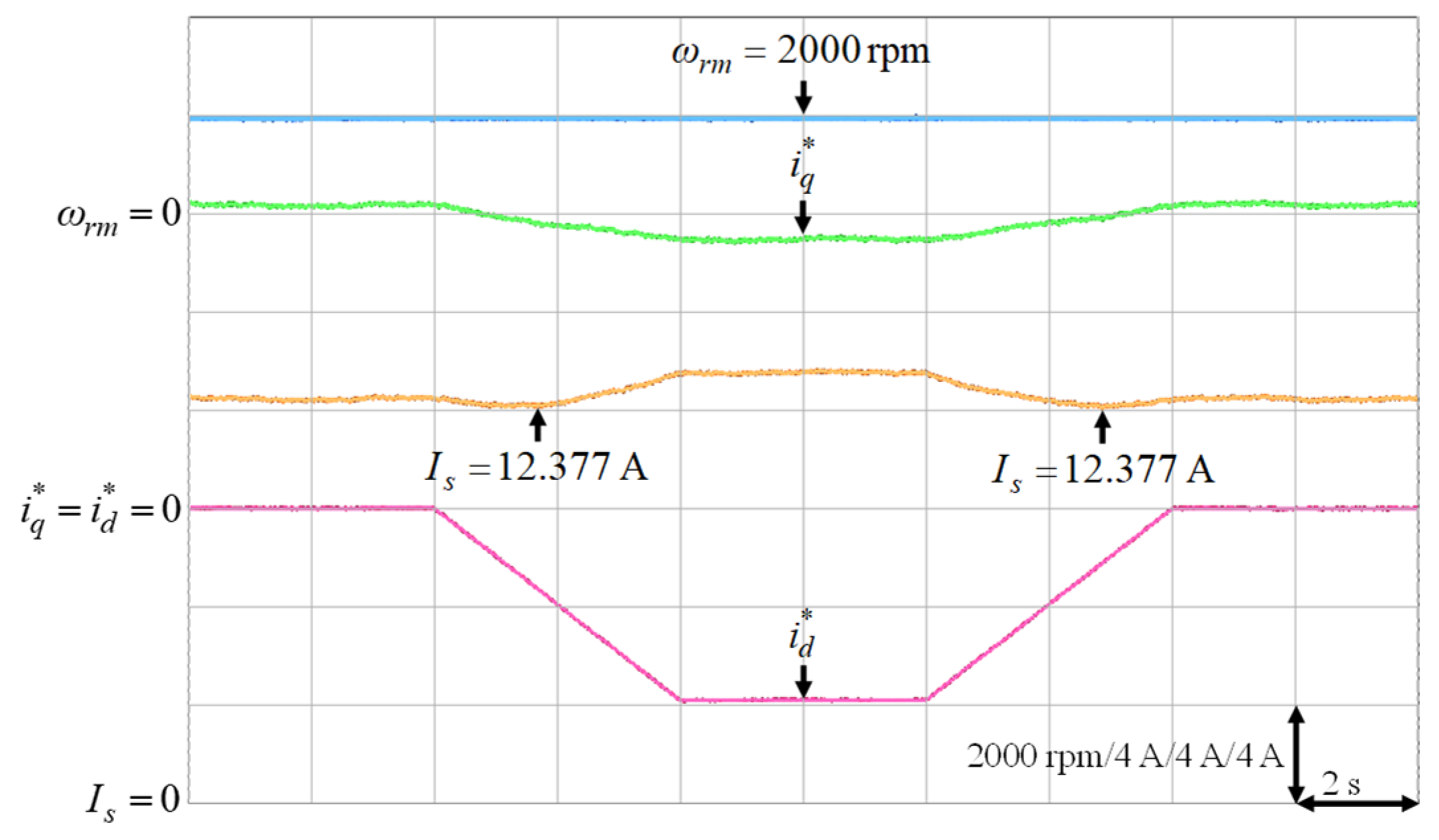 Energies 14 00346 g020