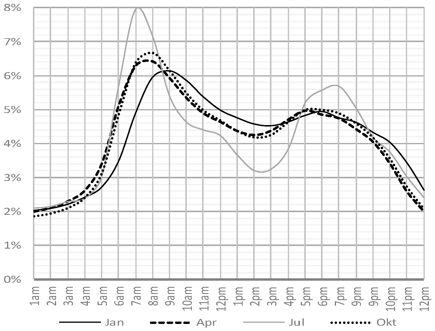 Energies 14 00347 g002