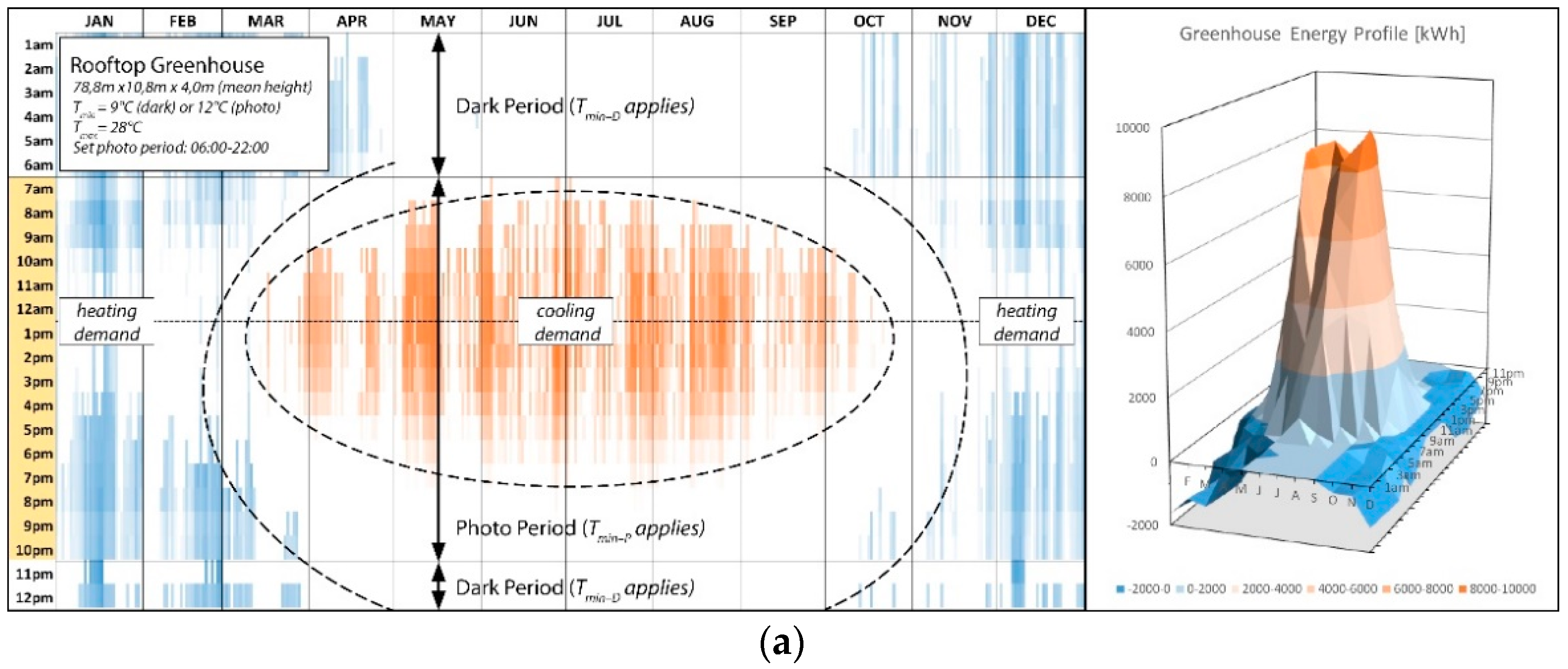 Energies 14 00347 g003a