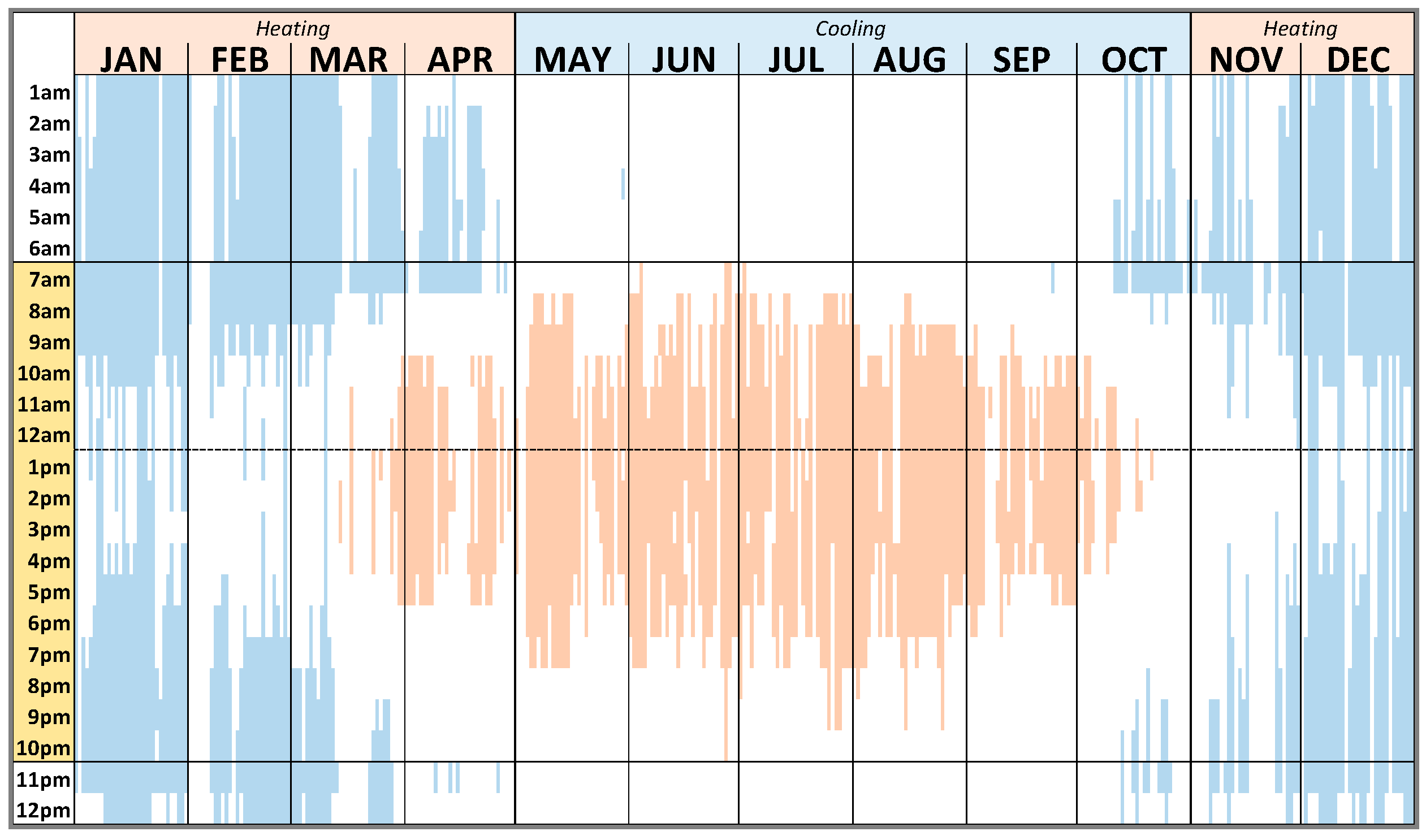 Energies 14 00347 g004