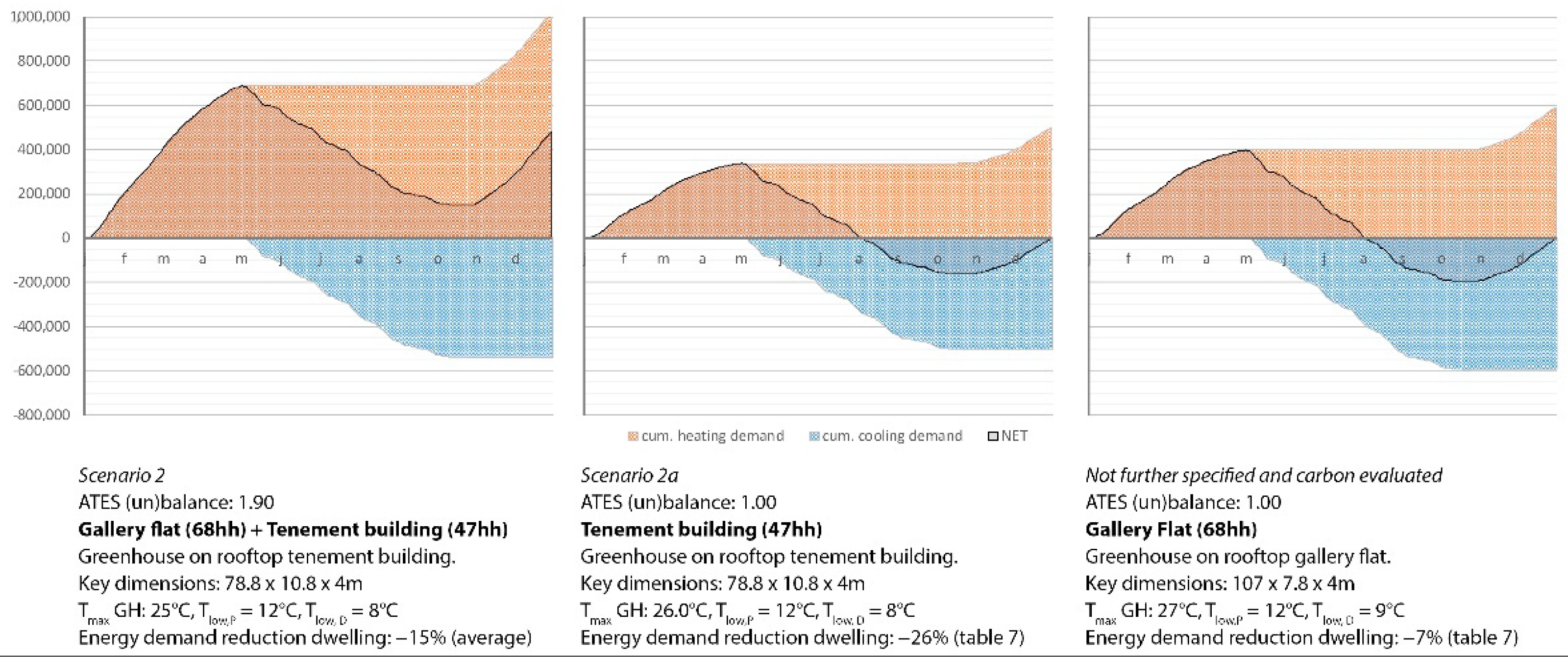 Energies 14 00347 g007