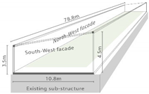 Energies 14 00347 i001 Energies 14 00347 i001