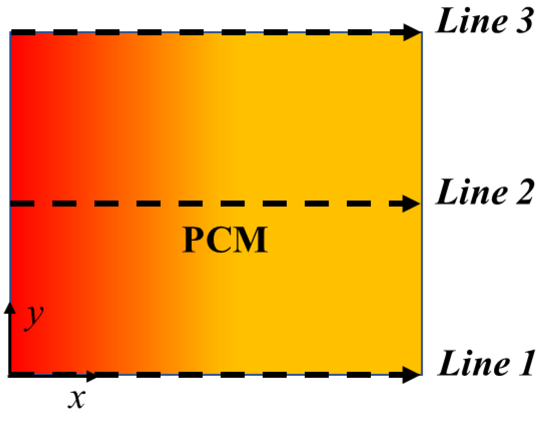 Energies 14 00348 g004