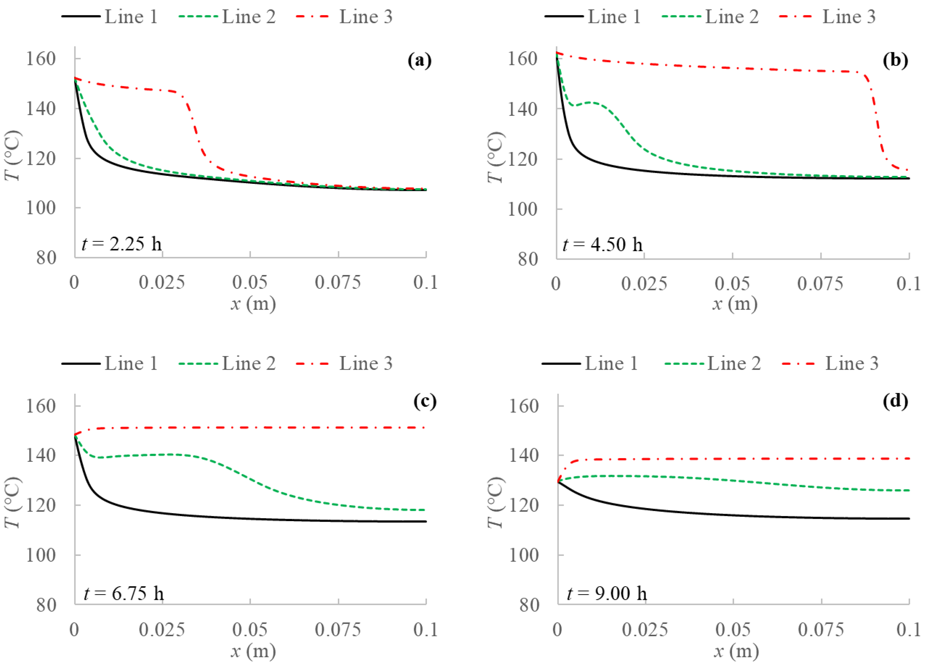 Energies 14 00348 g007