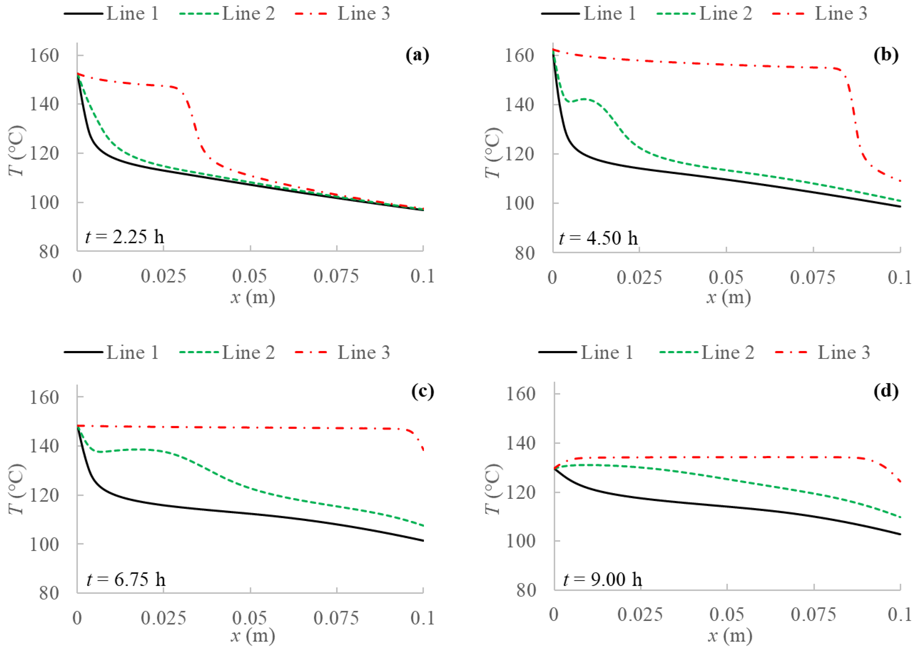 Energies 14 00348 g008