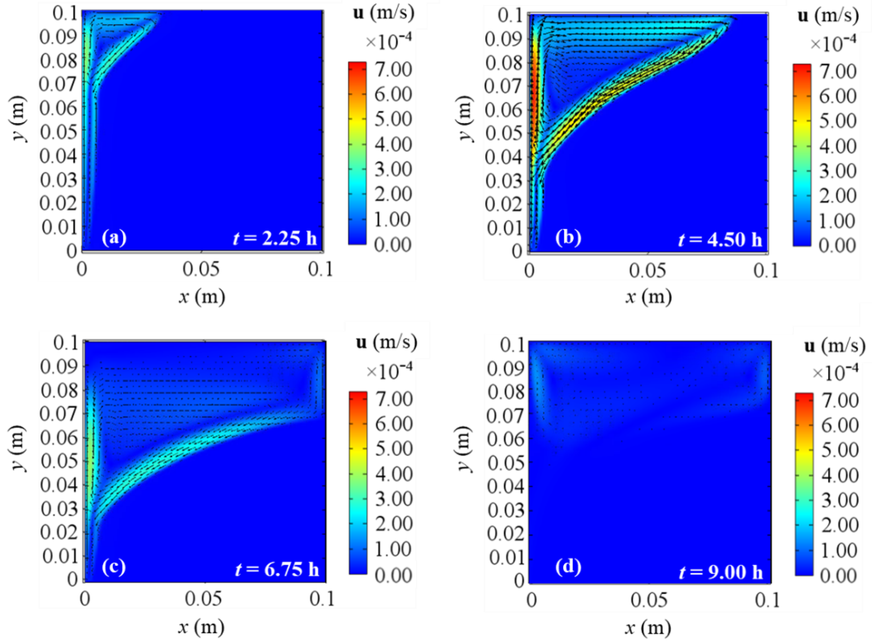 Energies 14 00348 g011