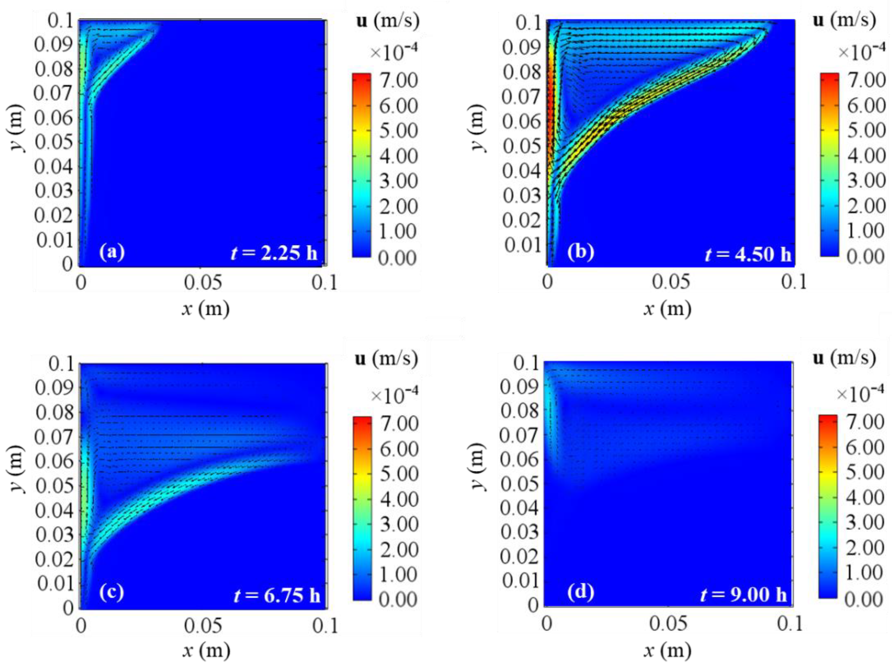 Energies 14 00348 g012