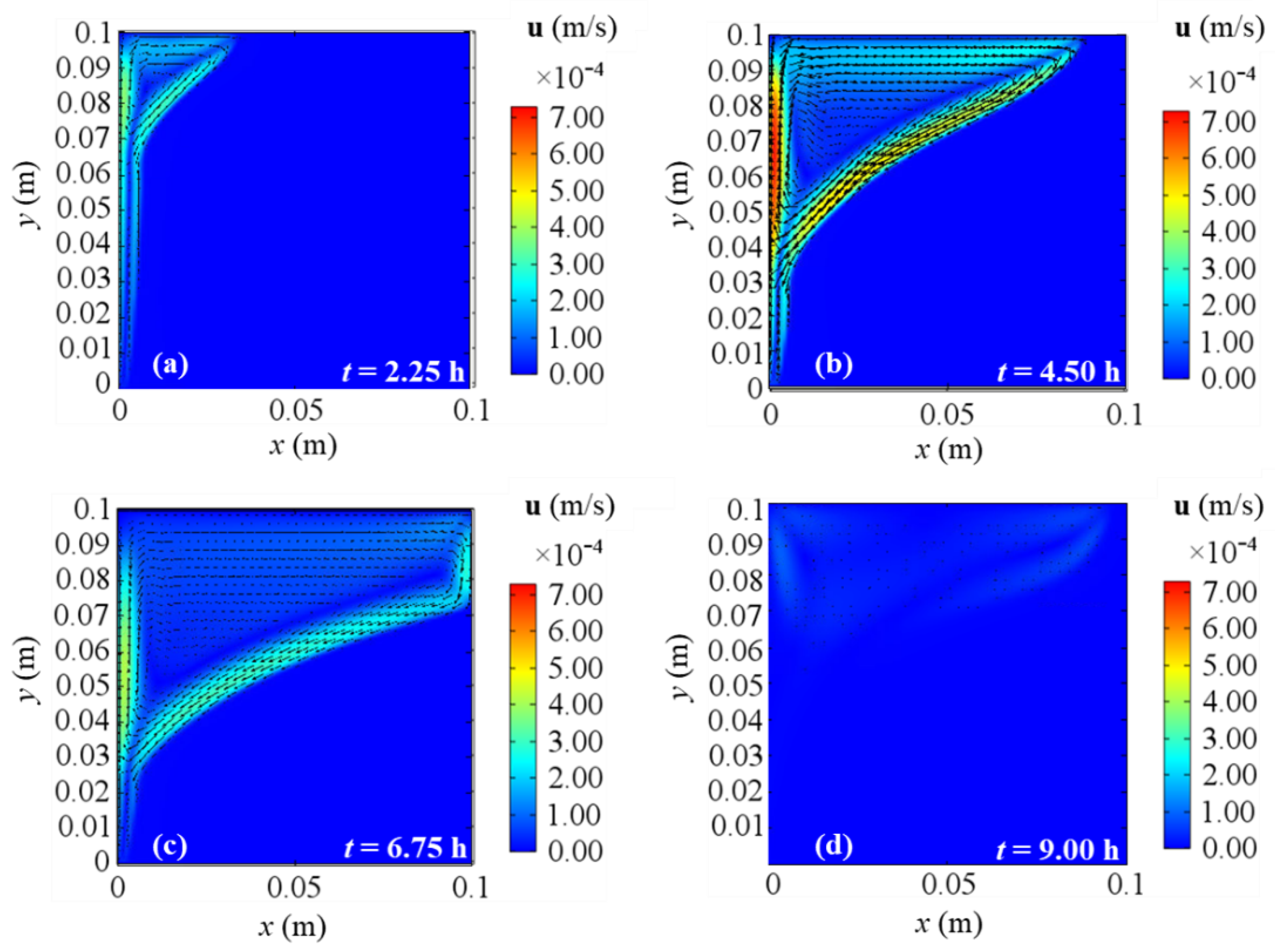 Energies 14 00348 g013