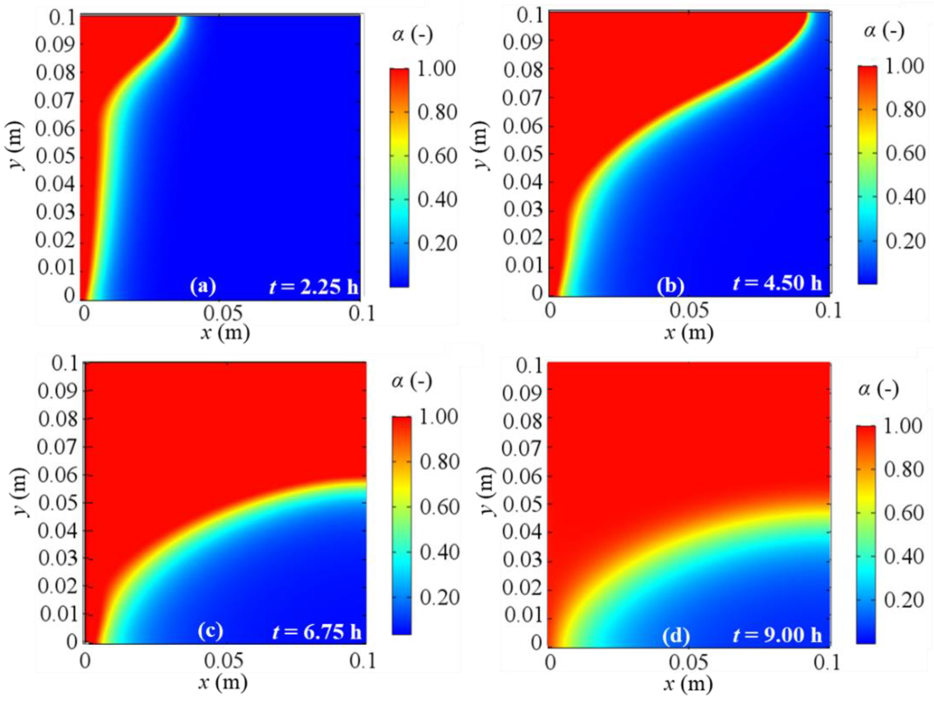 Energies 14 00348 g016