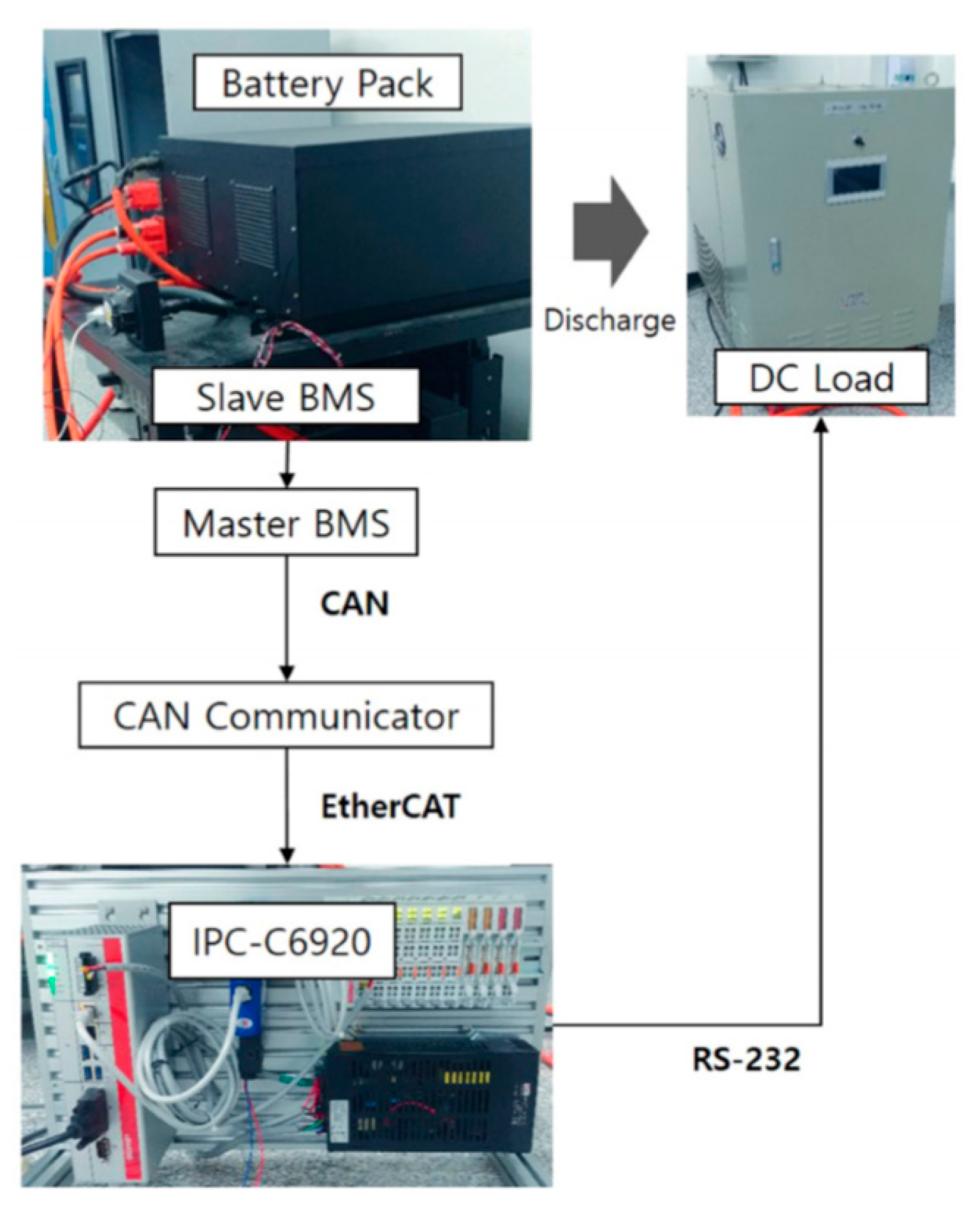 Energies 14 00349 g006