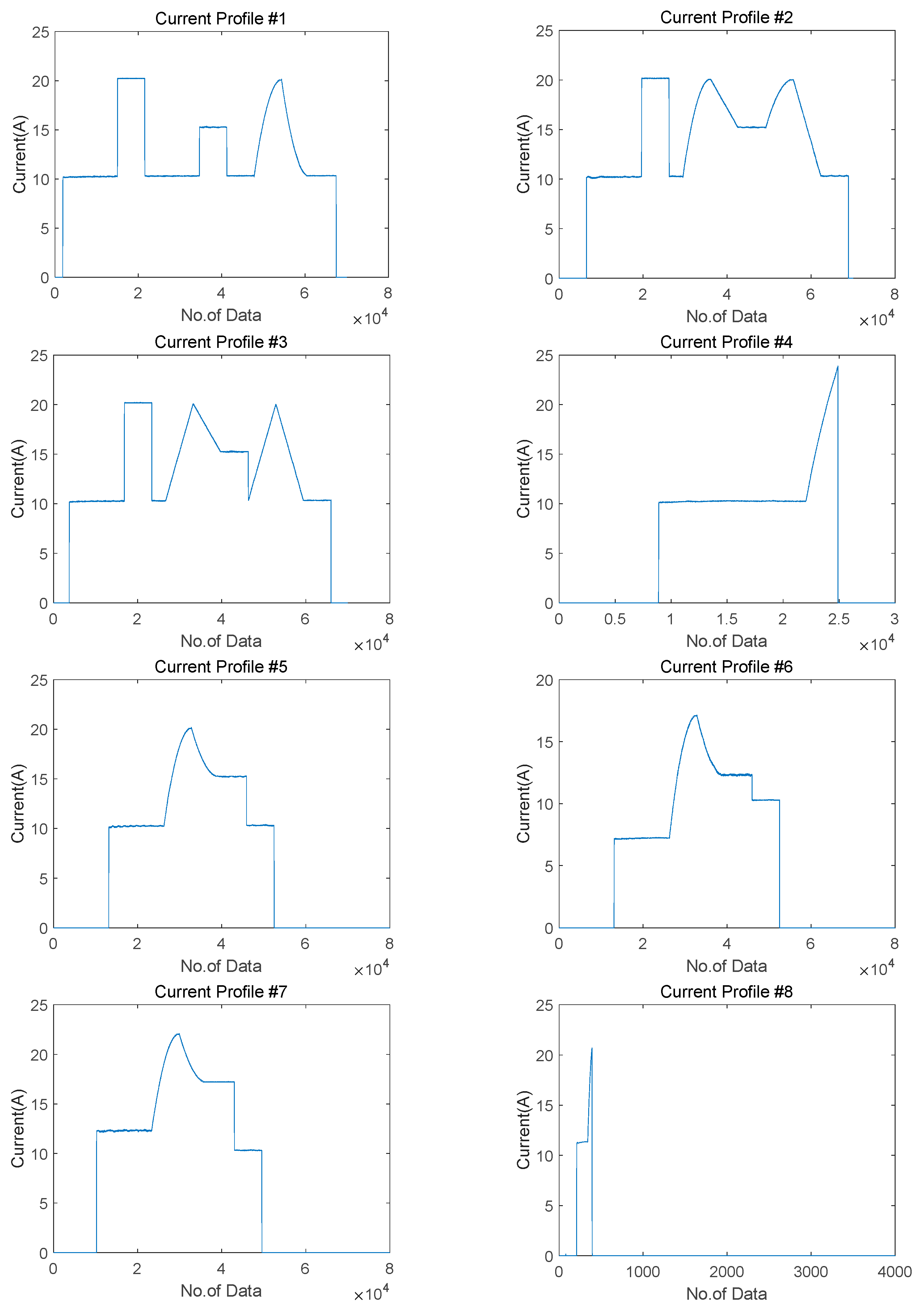 Energies 14 00349 g007