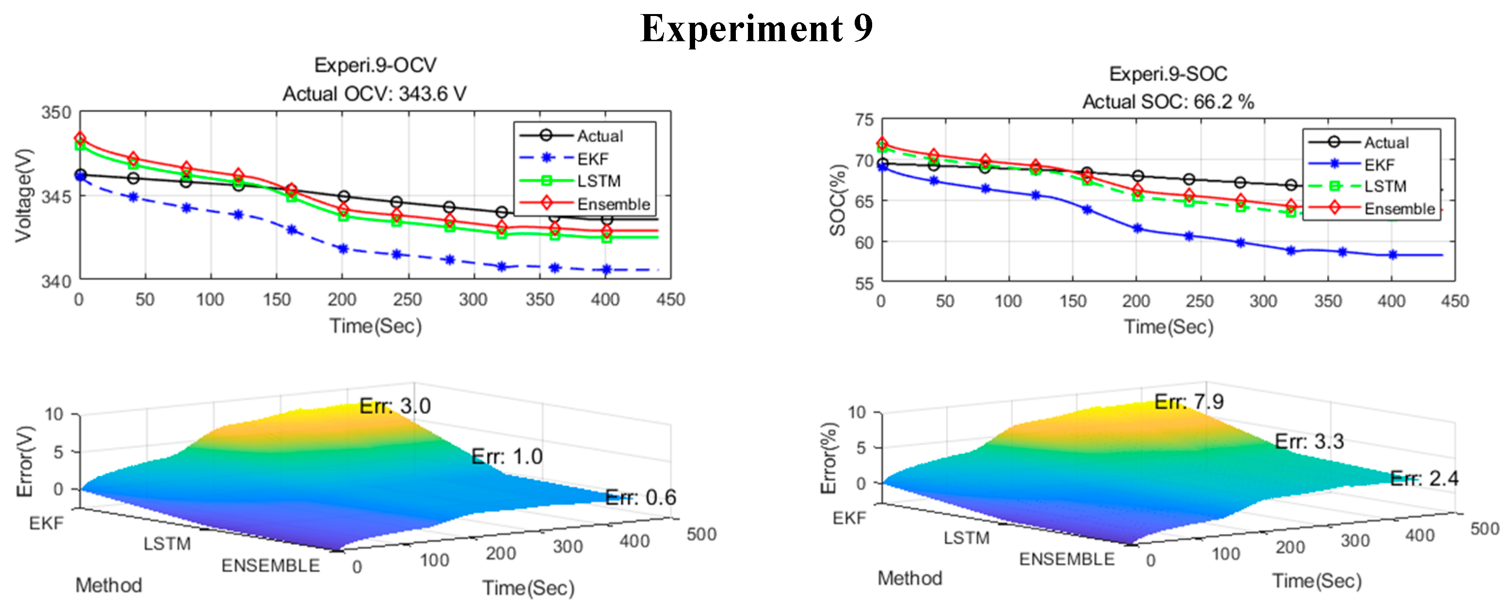 Energies 14 00349 g008c