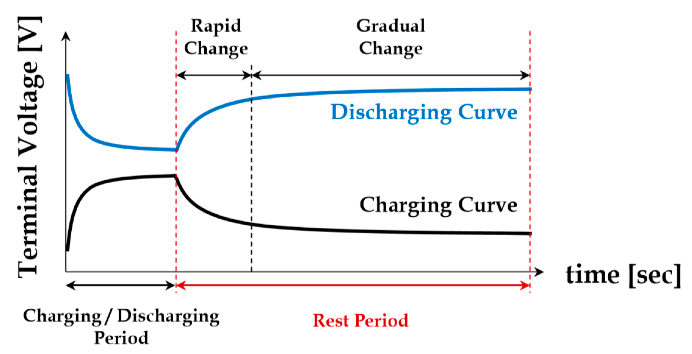 Energies 14 00349 g009