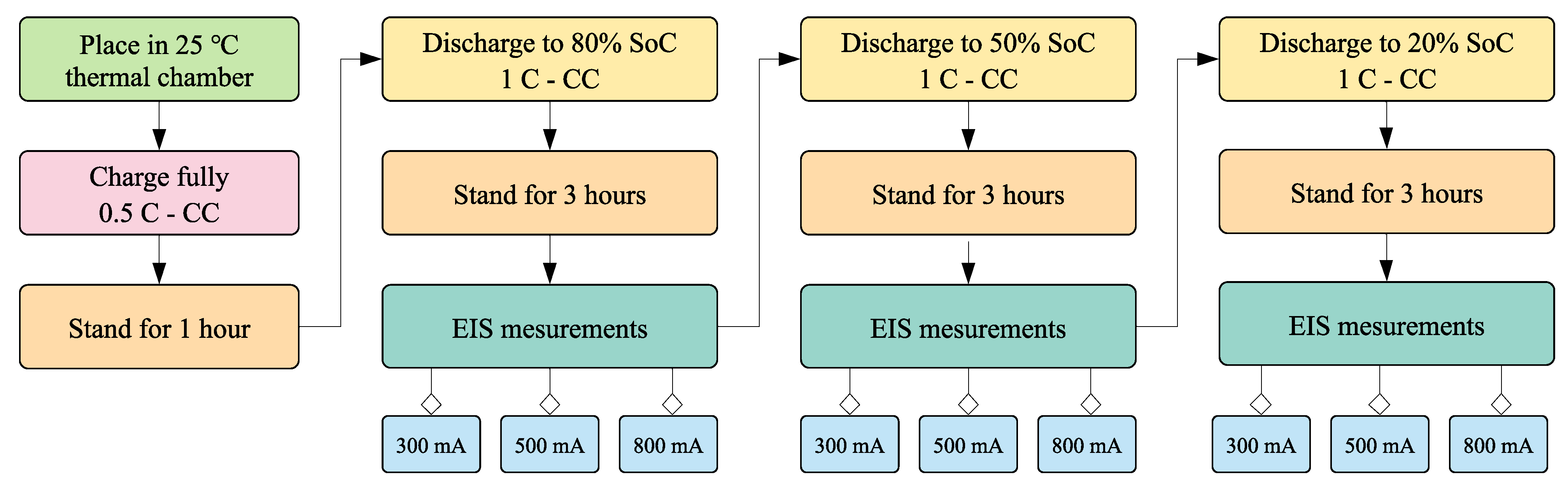 Energies 14 00350 g001