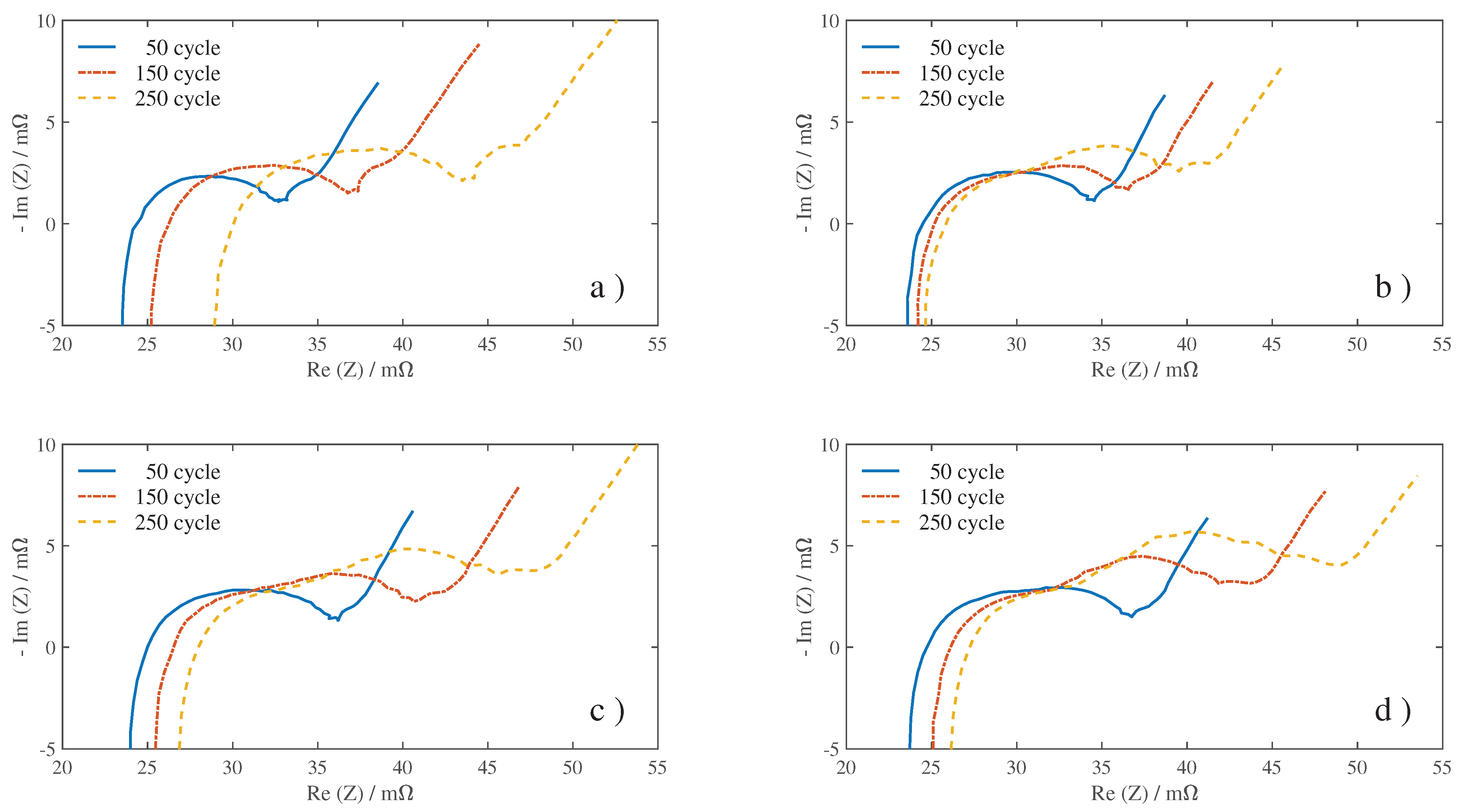 Energies 14 00350 g003