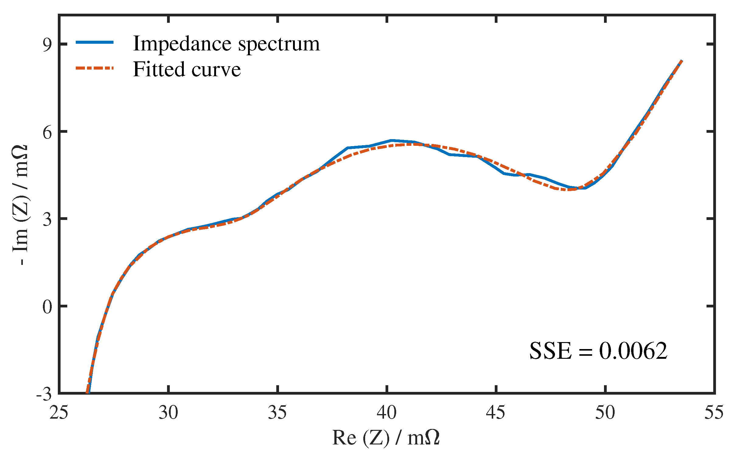 Energies 14 00350 g005