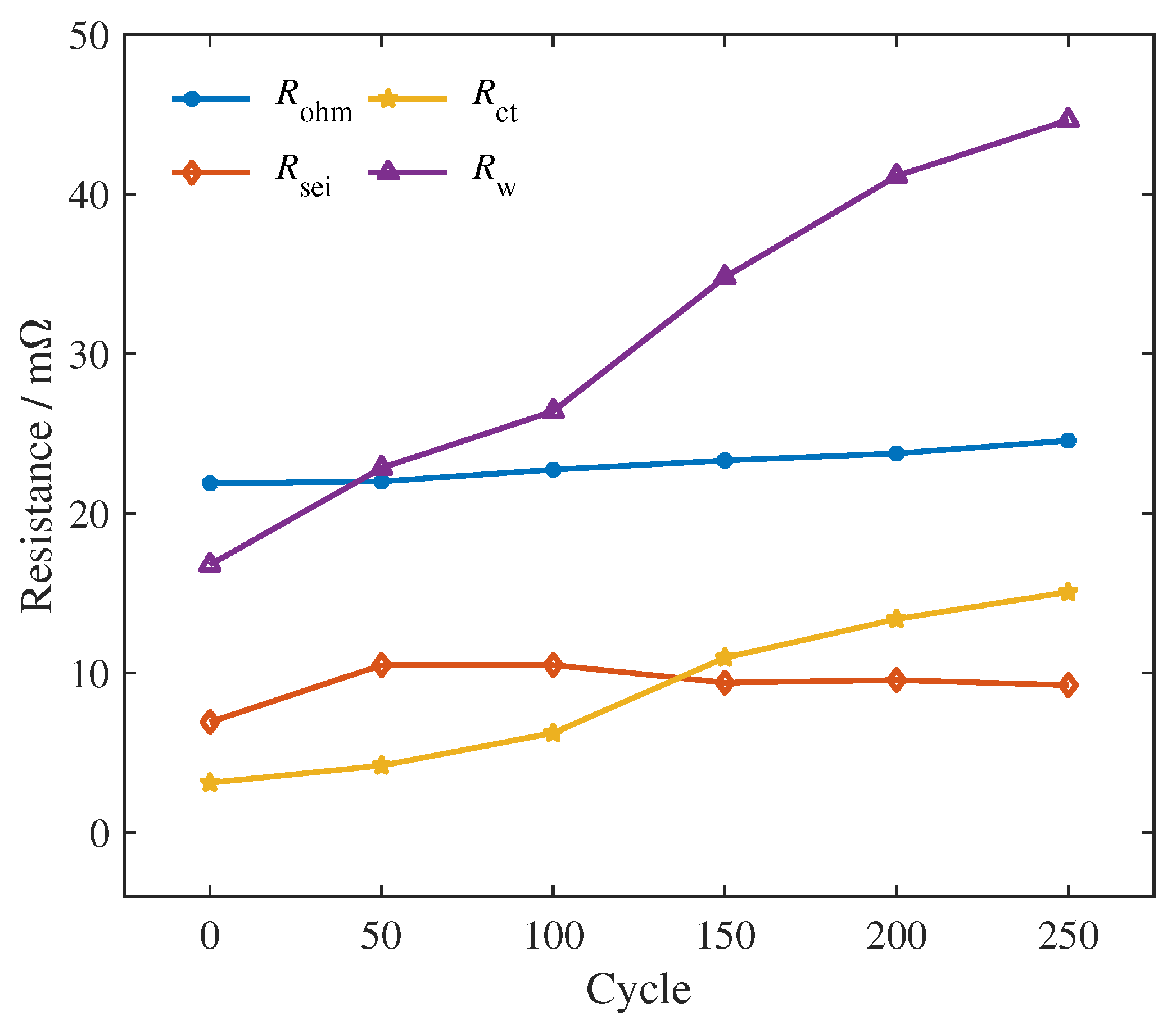 Energies 14 00350 g006