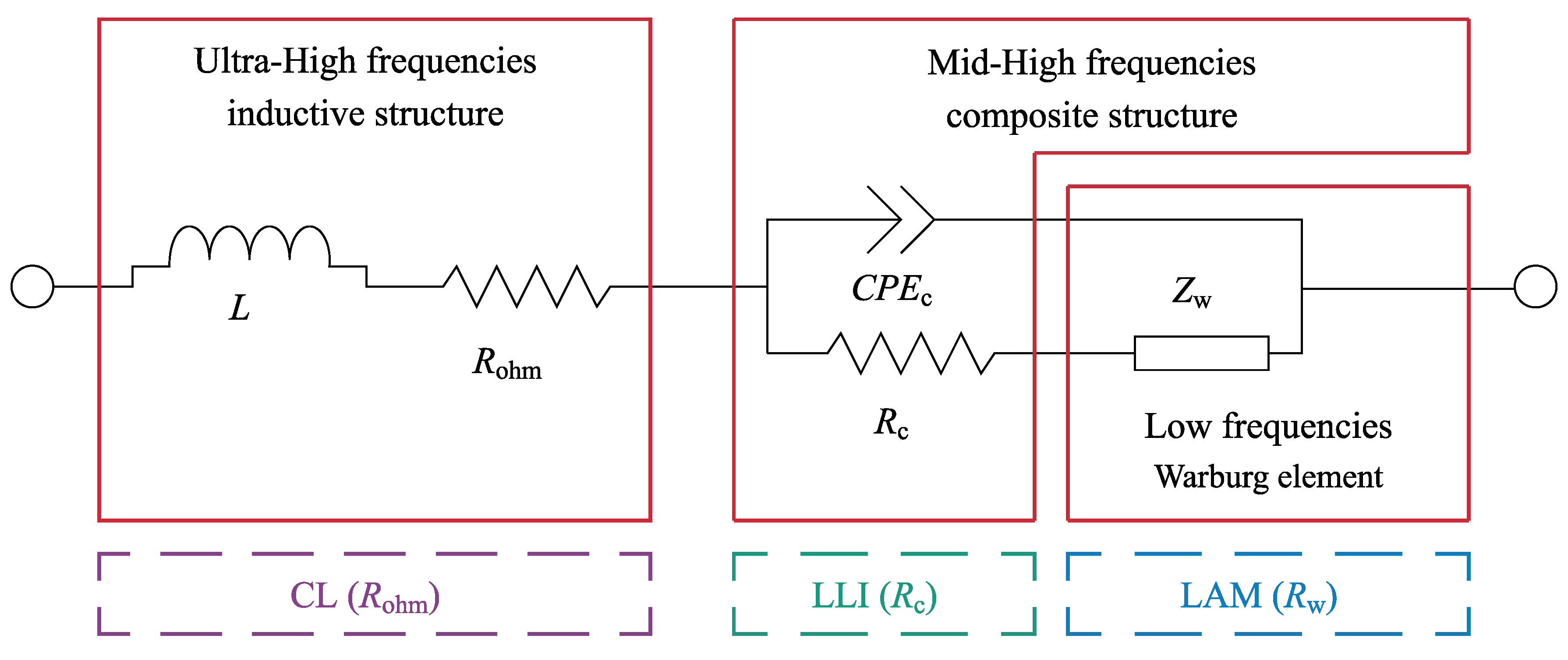 Energies 14 00350 g008
