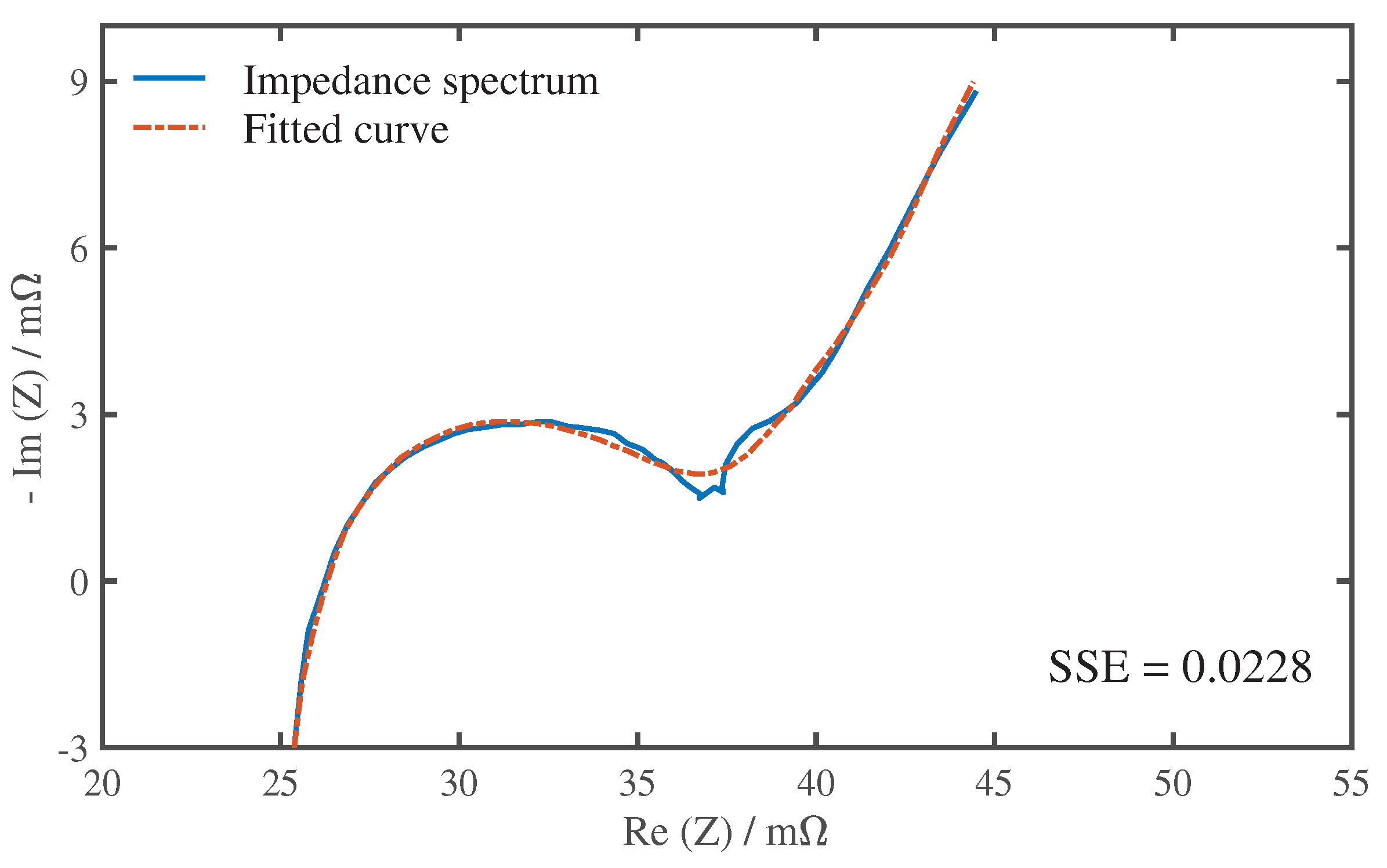 Energies 14 00350 g009