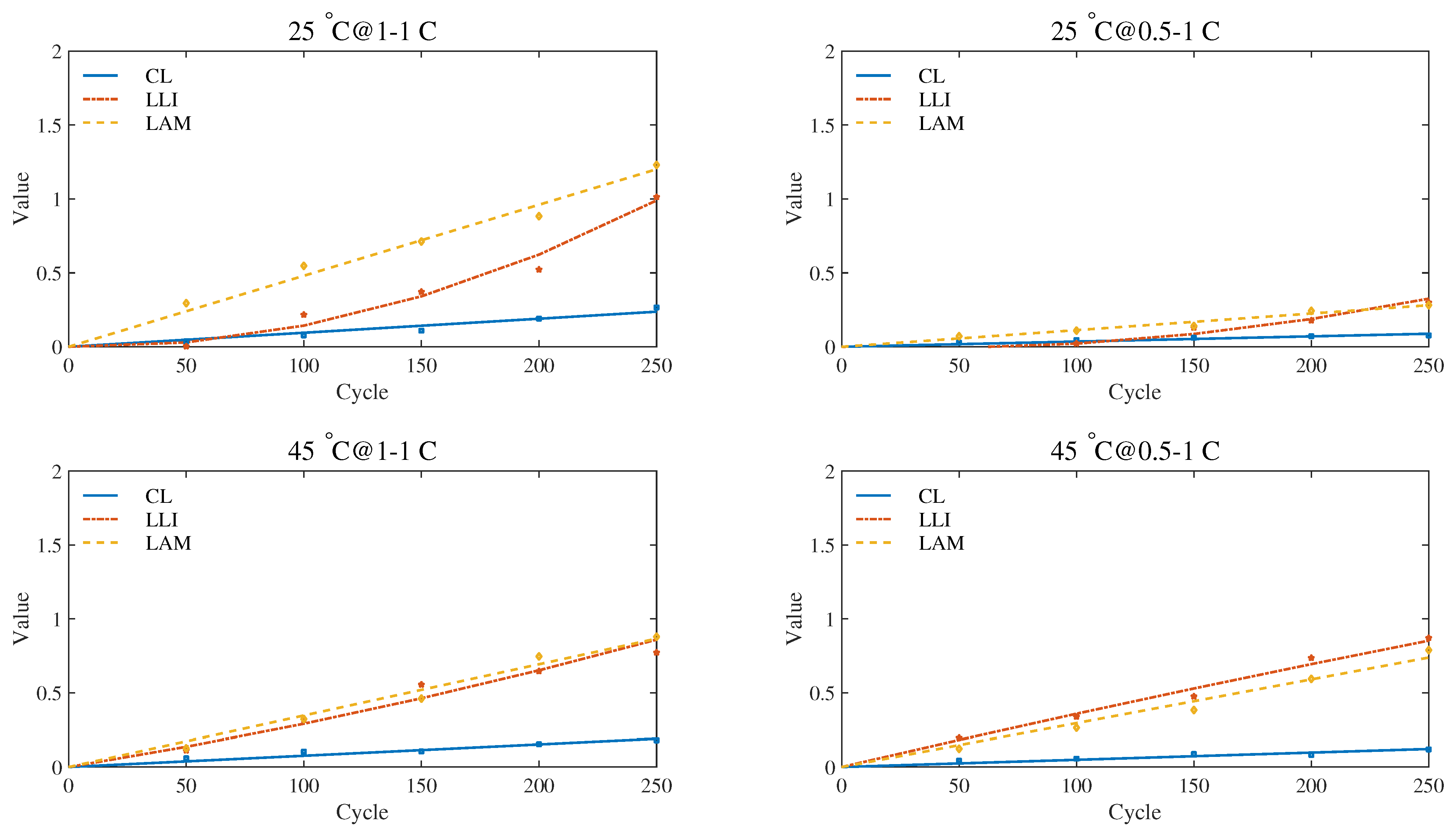 Energies 14 00350 g012