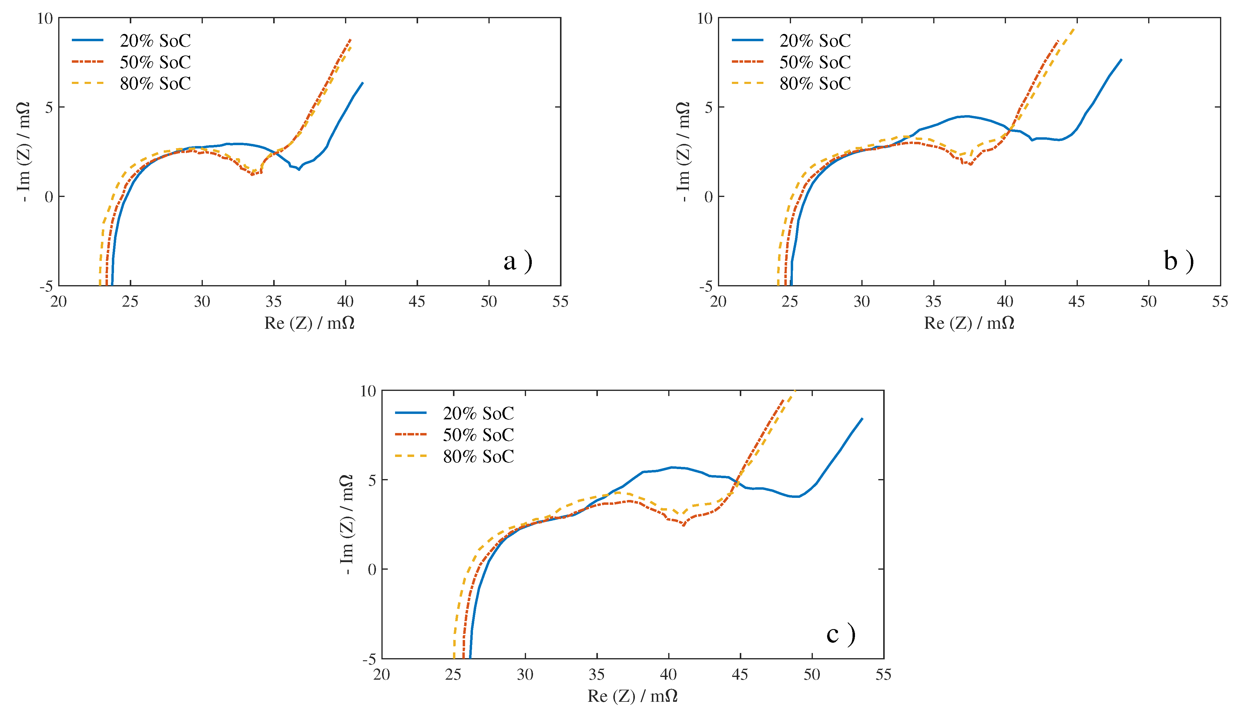 Energies 14 00350 g013