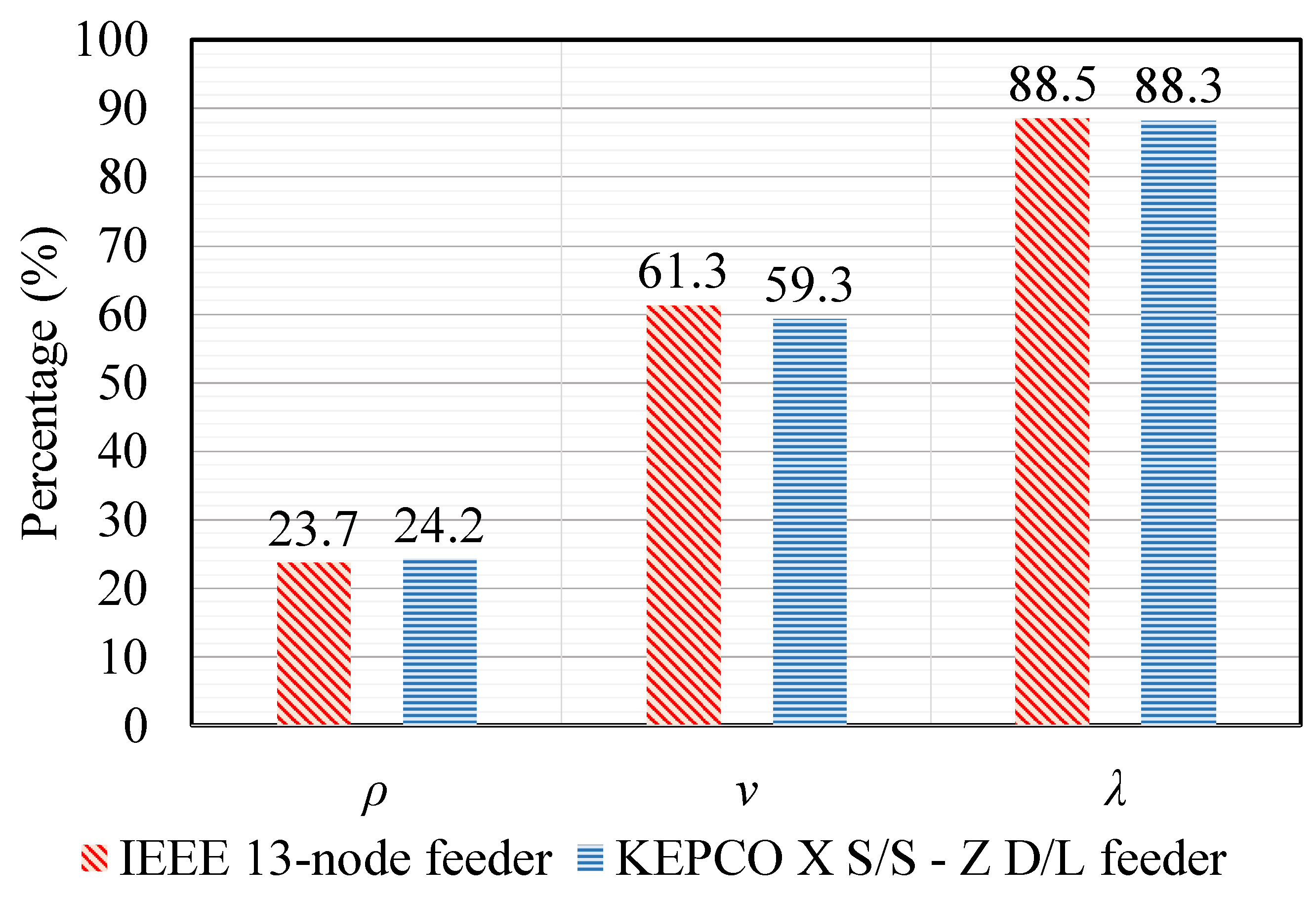 Energies 14 00352 g009