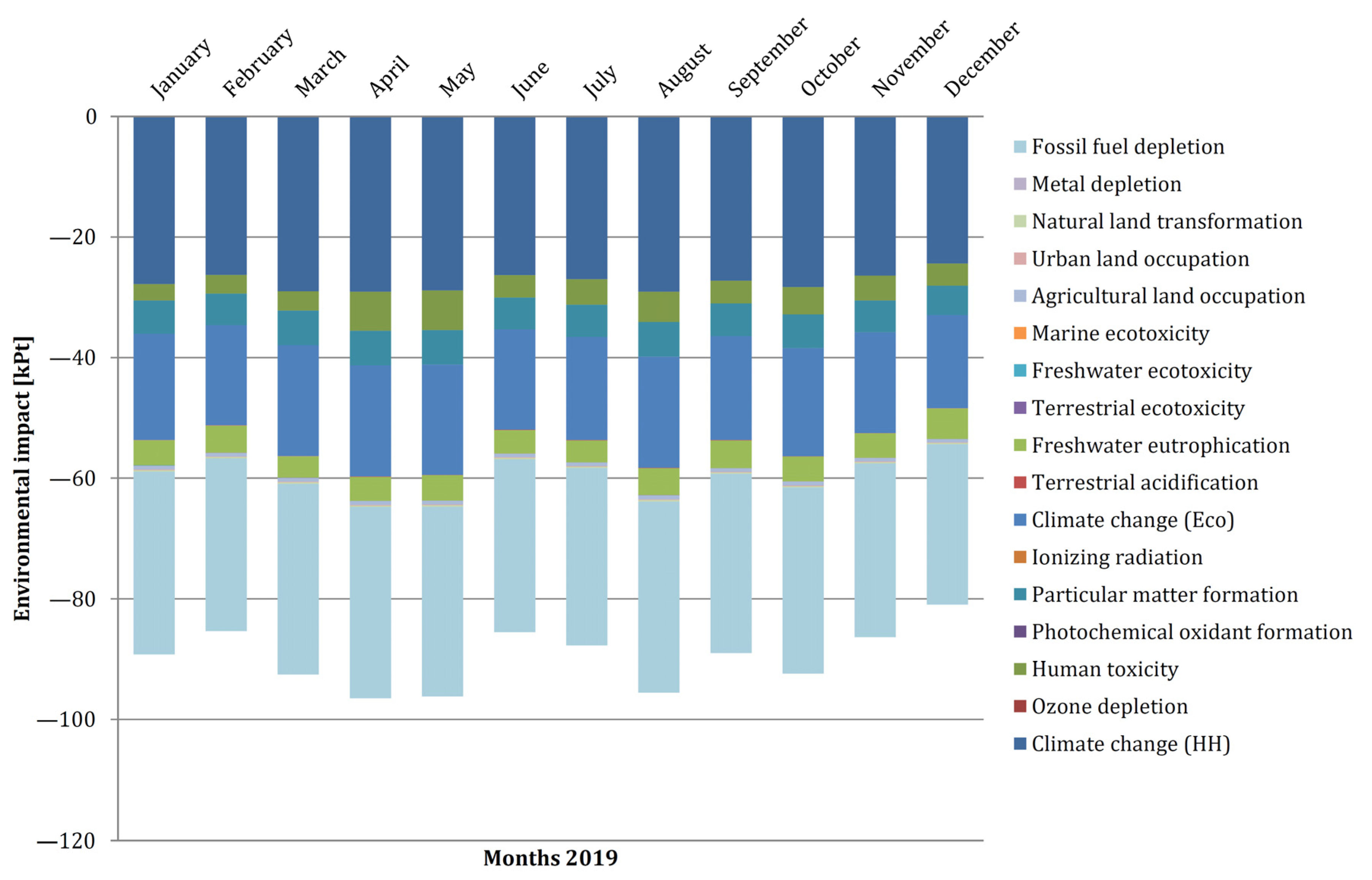 Energies 14 00356 g010 Energies 14 00356 g010