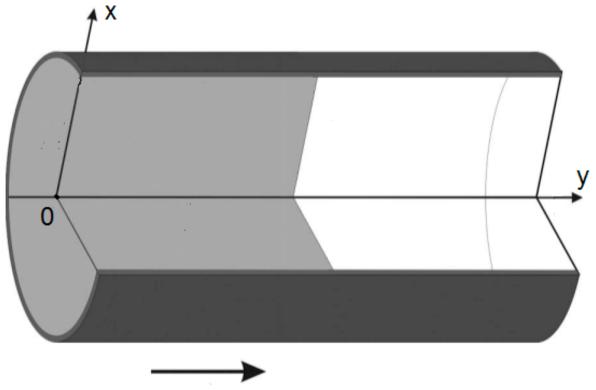Energies 14 00359 g002