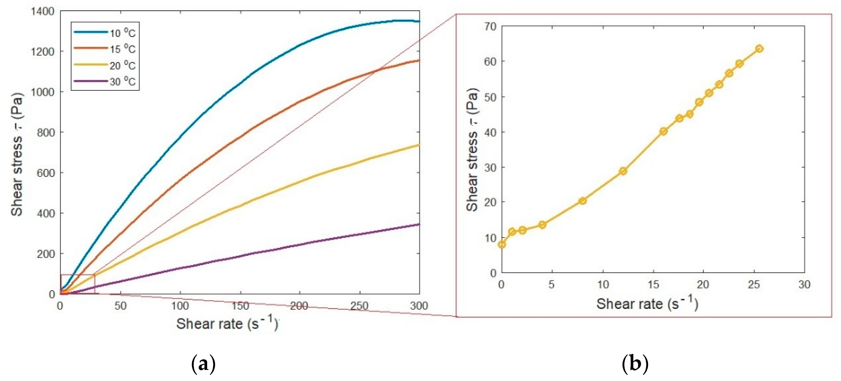Energies 14 00359 g004