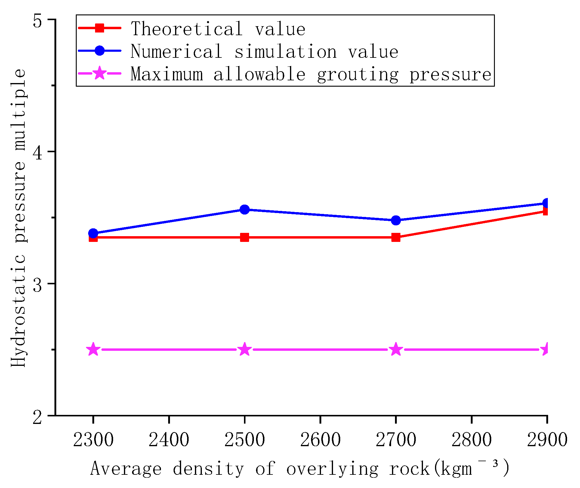 Energies 14 00360 g006