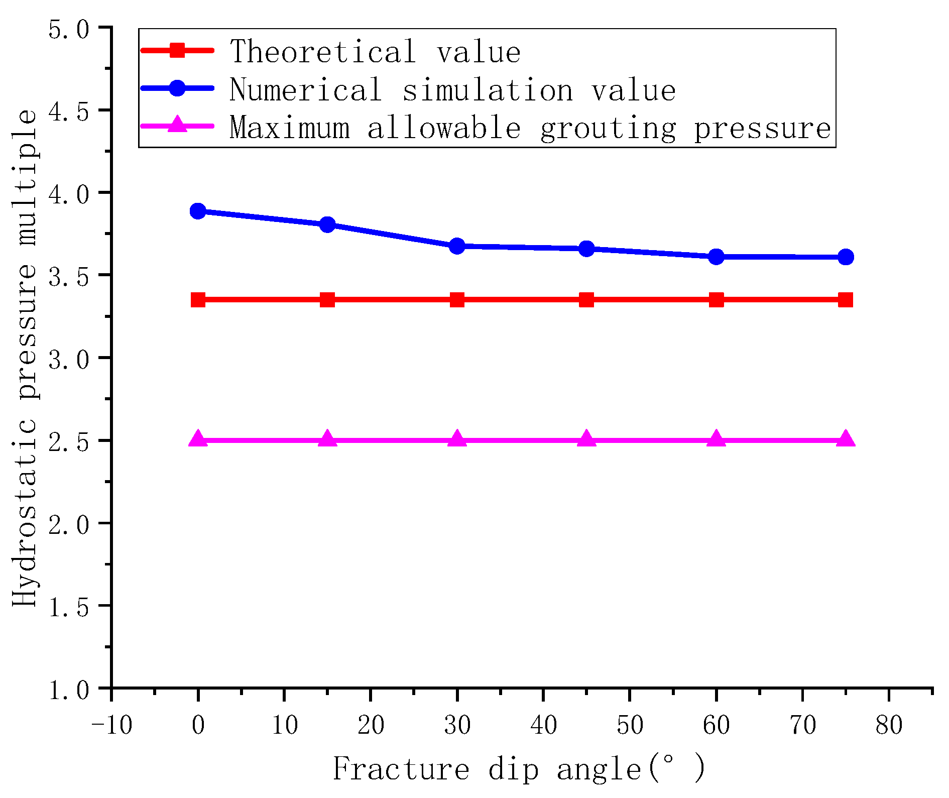 Energies 14 00360 g008