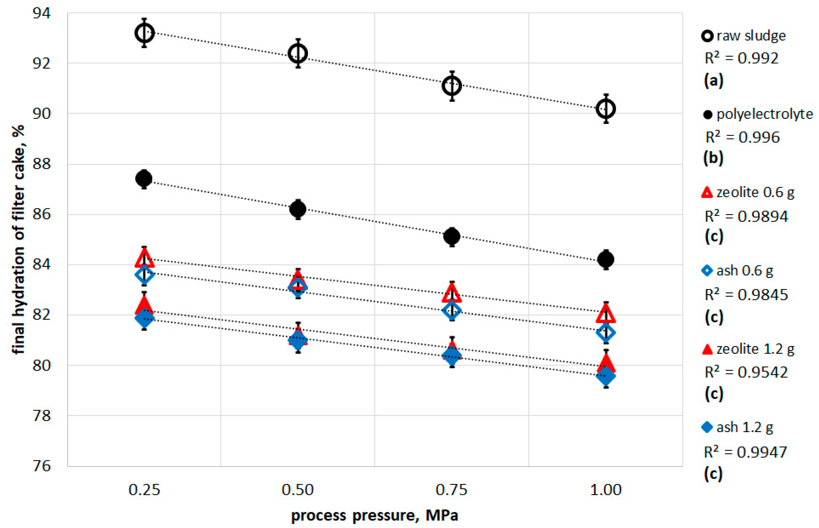 Energies 14 00361 g003