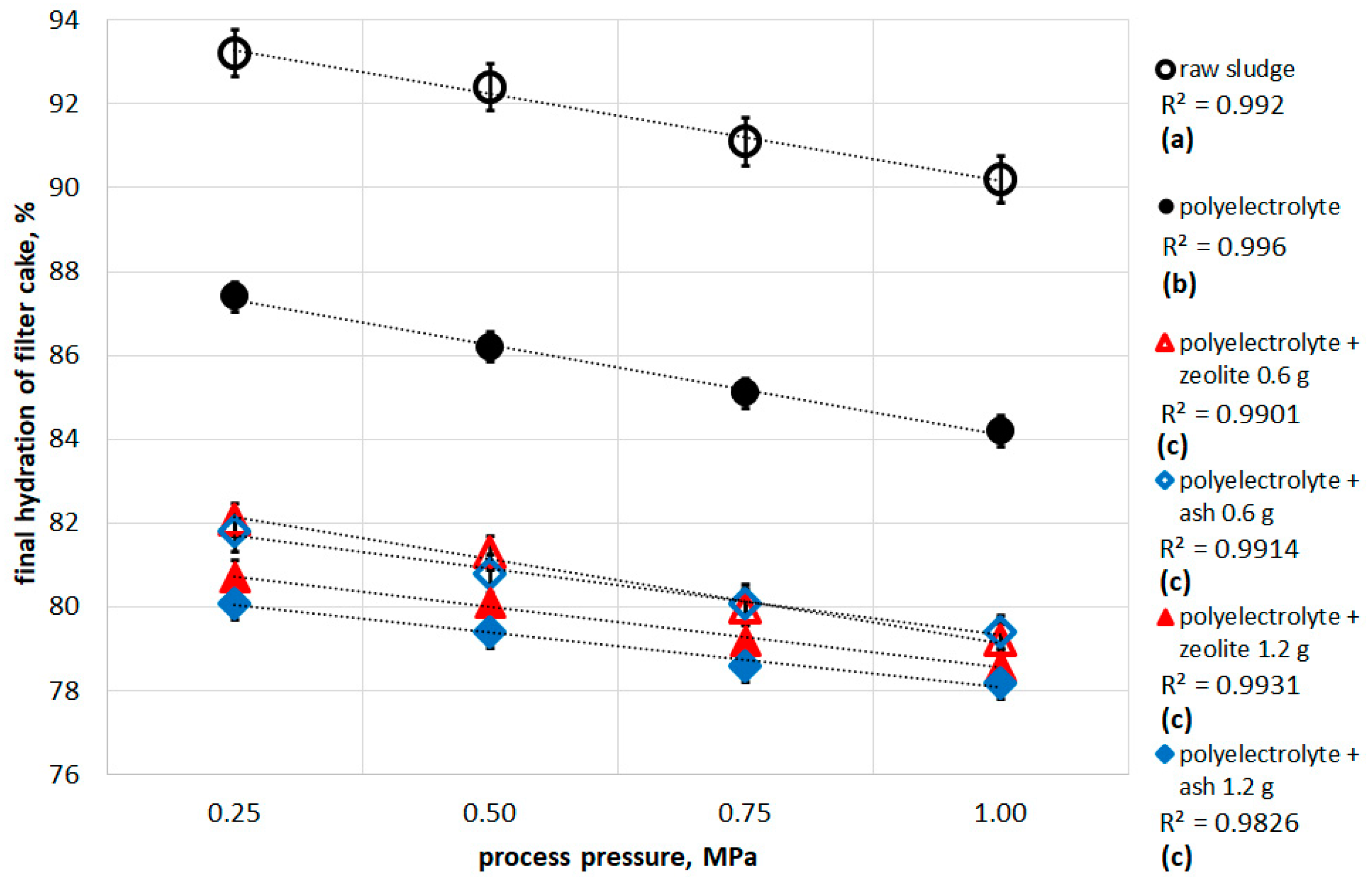 Energies 14 00361 g004